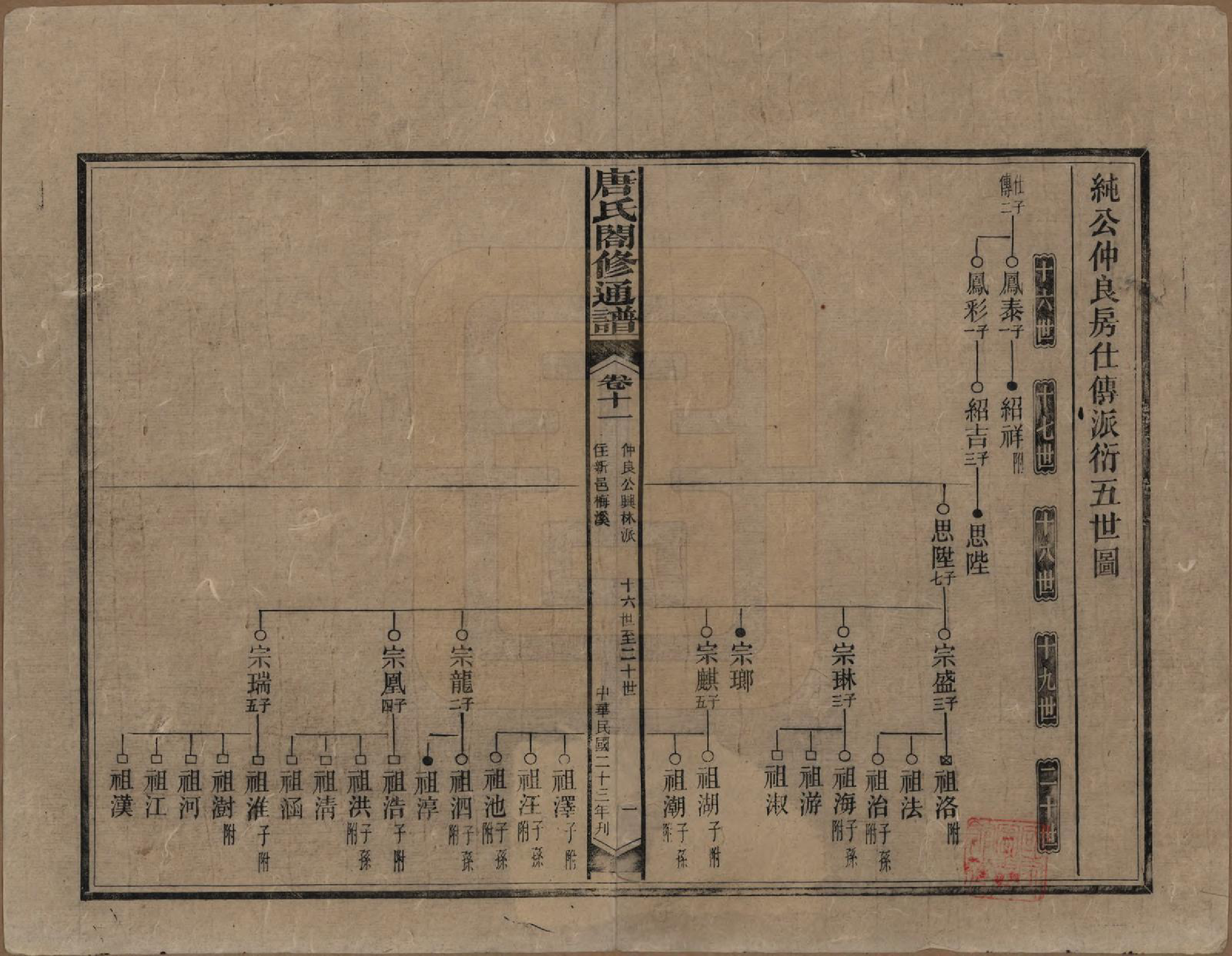 GTJP1398.唐.湖南新化.唐氏合修通谱.民国24年[1935]_011.pdf_第1页