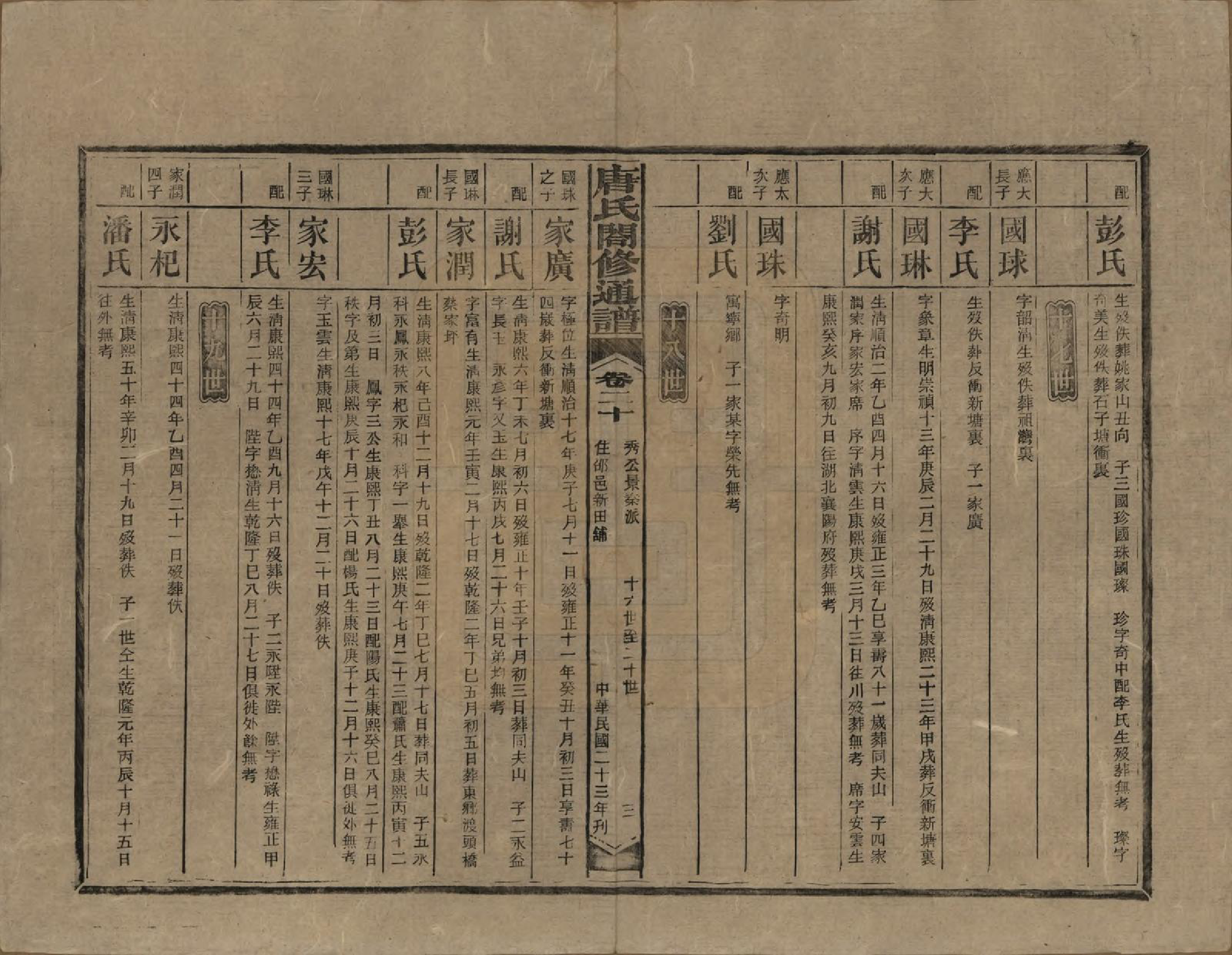 GTJP1398.唐.湖南新化.唐氏合修通谱.民国24年[1935]_020.pdf_第3页