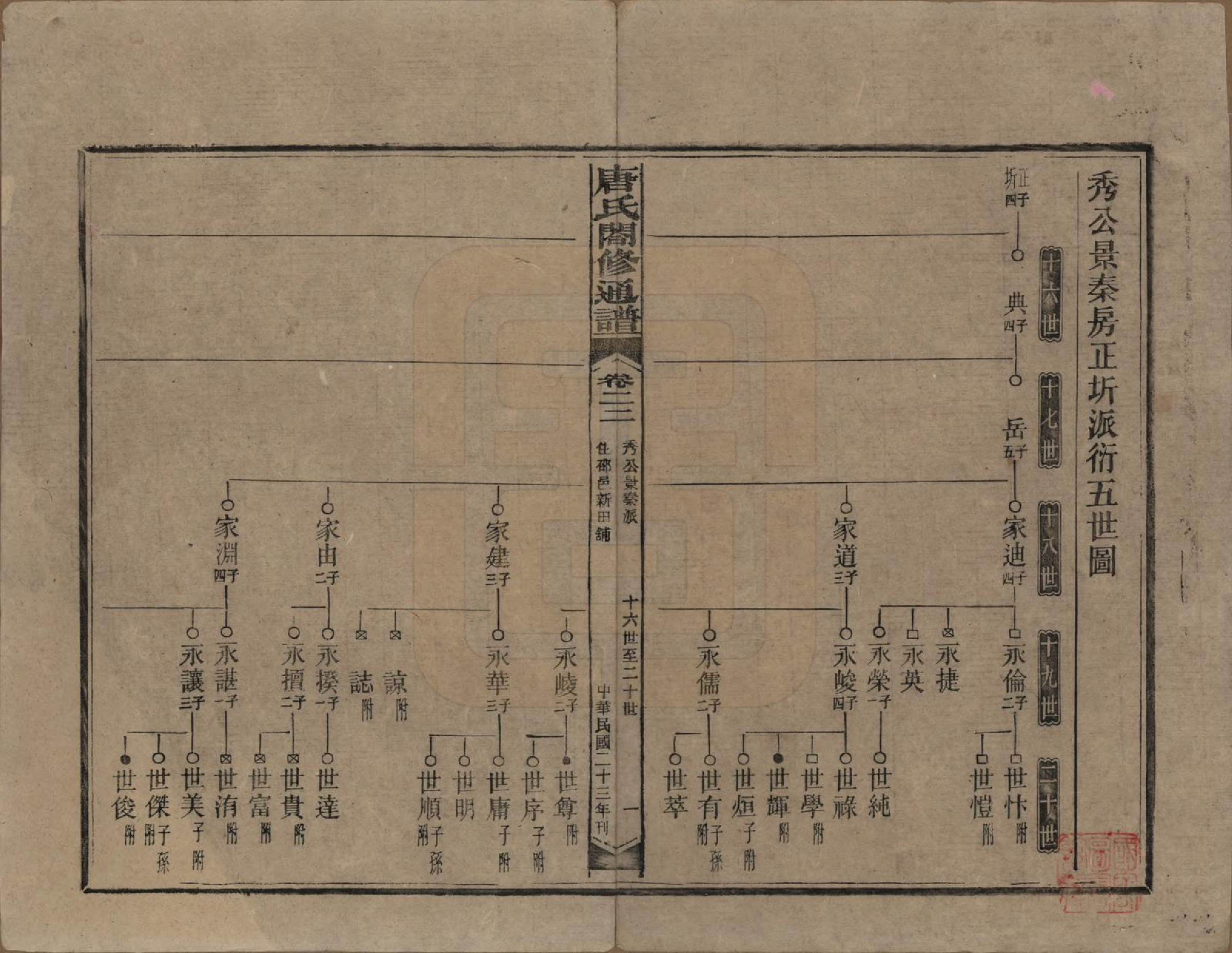 GTJP1398.唐.湖南新化.唐氏合修通谱.民国24年[1935]_022.pdf_第1页