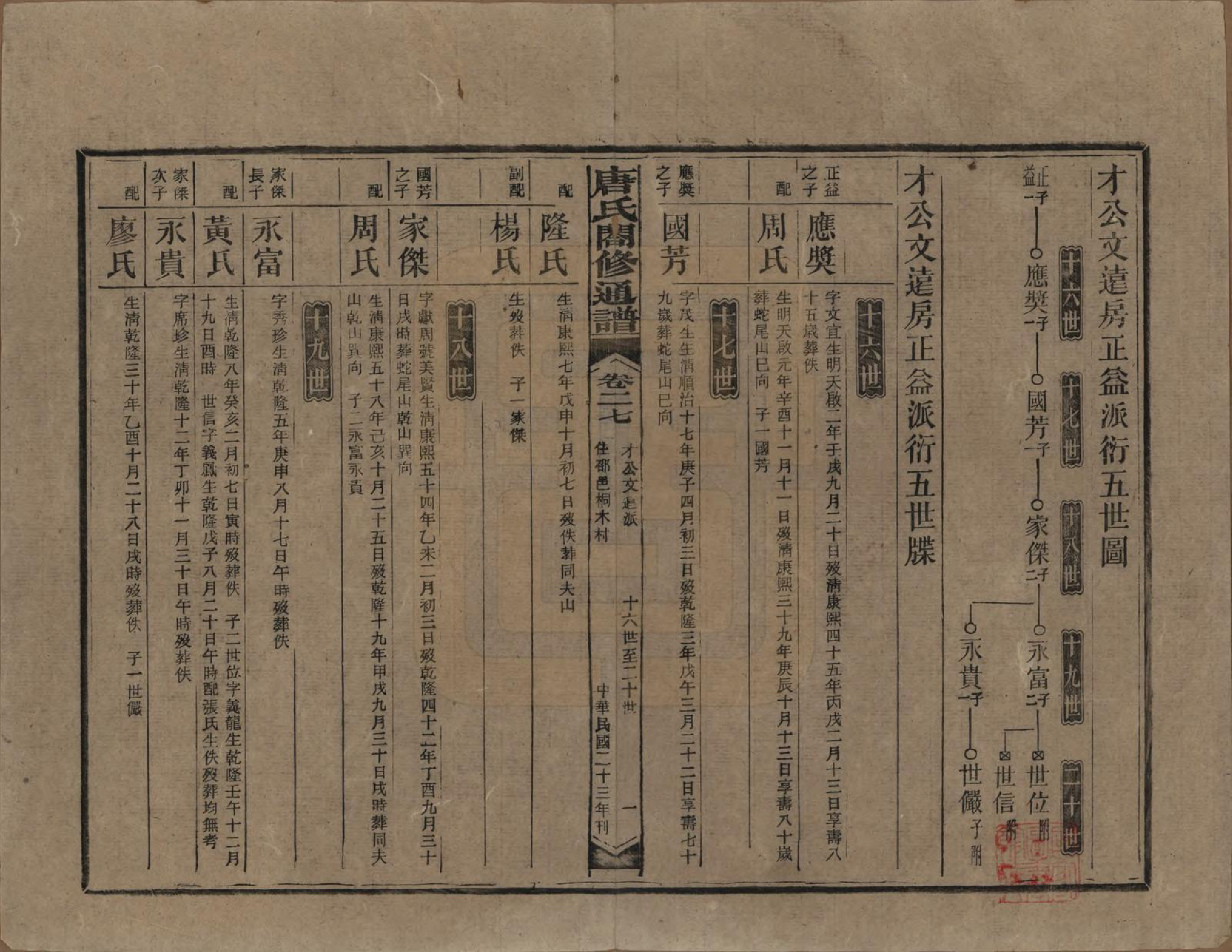 GTJP1398.唐.湖南新化.唐氏合修通谱.民国24年[1935]_027.pdf_第1页