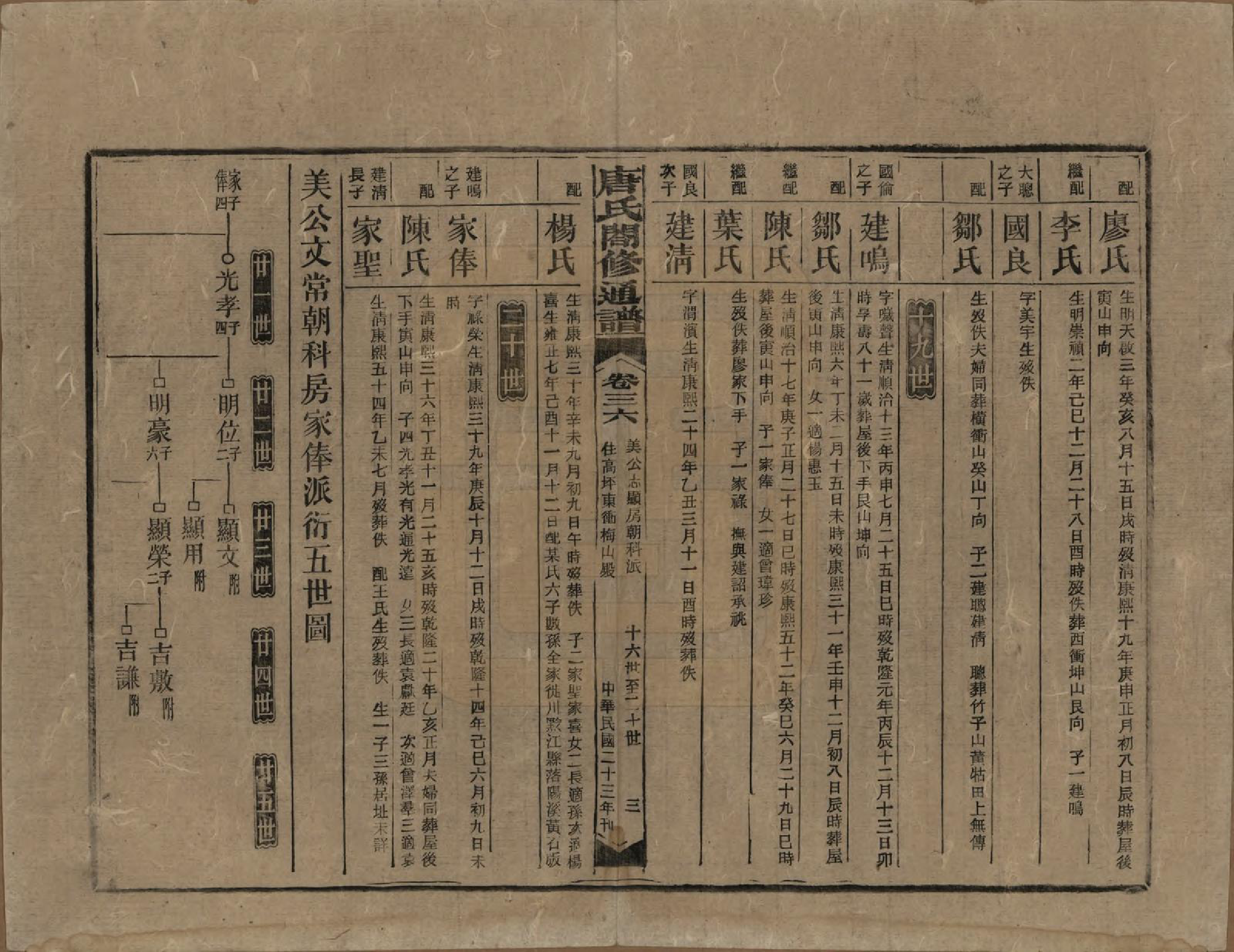 GTJP1398.唐.湖南新化.唐氏合修通谱.民国24年[1935]_036.pdf_第3页