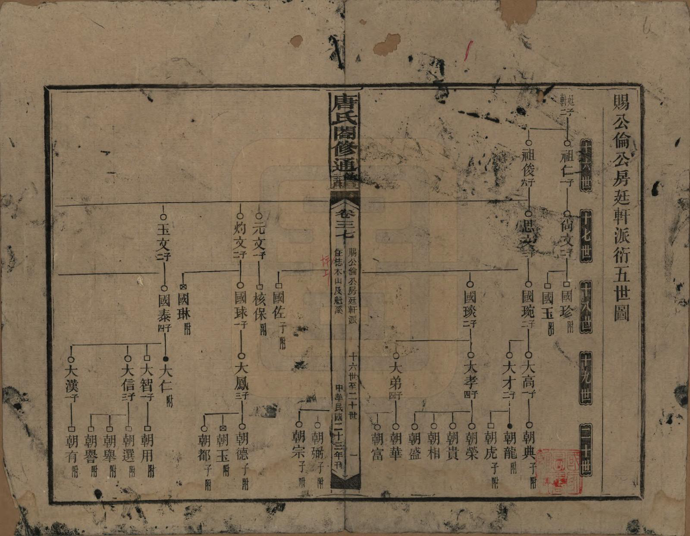GTJP1398.唐.湖南新化.唐氏合修通谱.民国24年[1935]_037.pdf_第1页