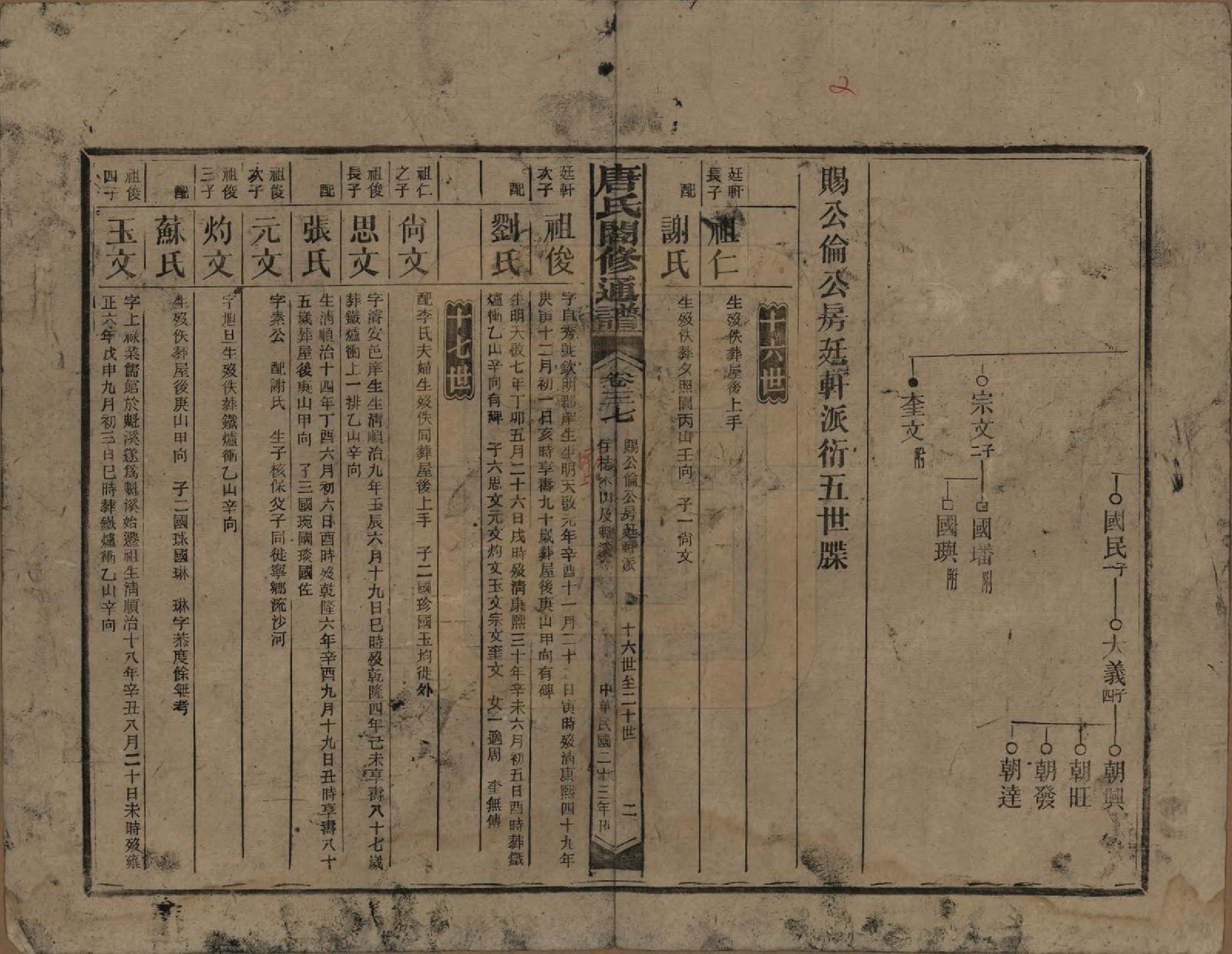 GTJP1398.唐.湖南新化.唐氏合修通谱.民国24年[1935]_037.pdf_第2页