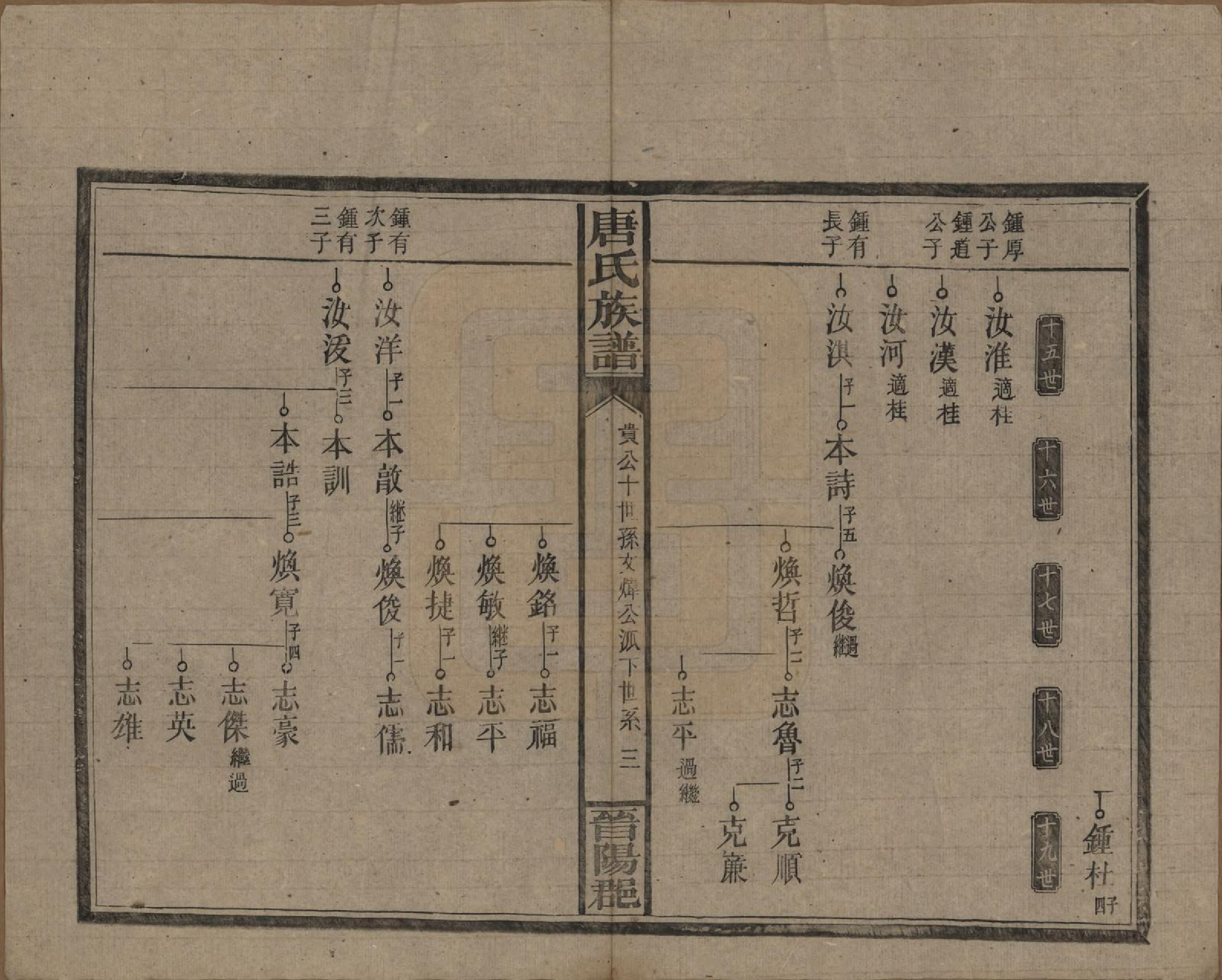 GTJP1399.唐.湖南零陵.唐氏族谱.民国25年(1936)_008.pdf_第3页