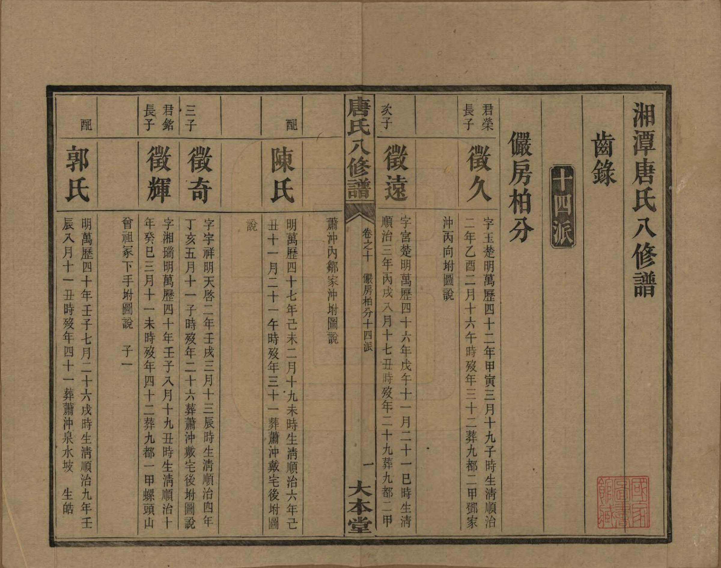 GTJP1400.唐.湖南湘潭.湘潭唐氏八修谱.民国26年[1937]_010.pdf_第2页