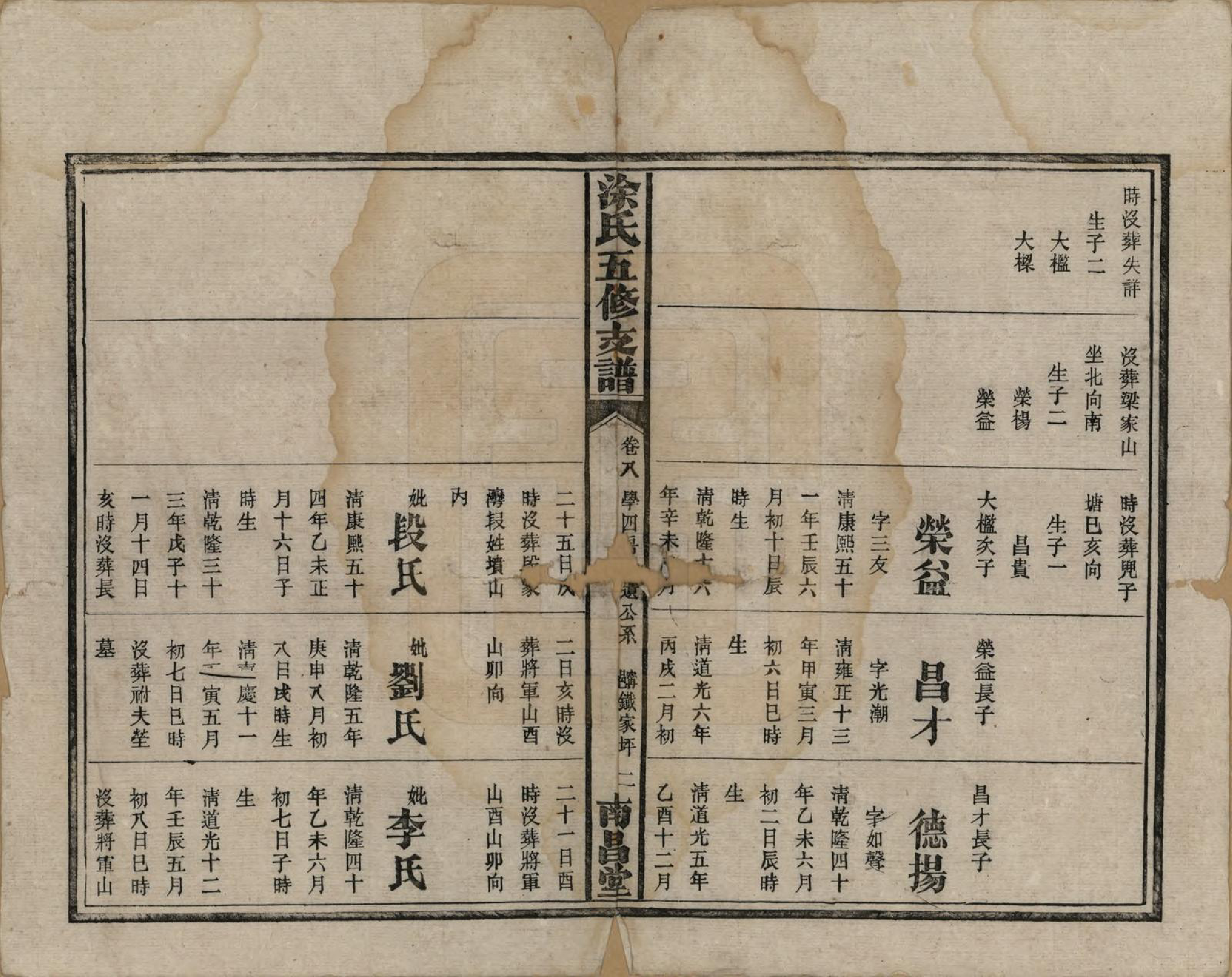 GTJP1436.涂.湖南湘阴.涂氏瑄房五修支谱.民国23年(1934)_008.pdf_第2页