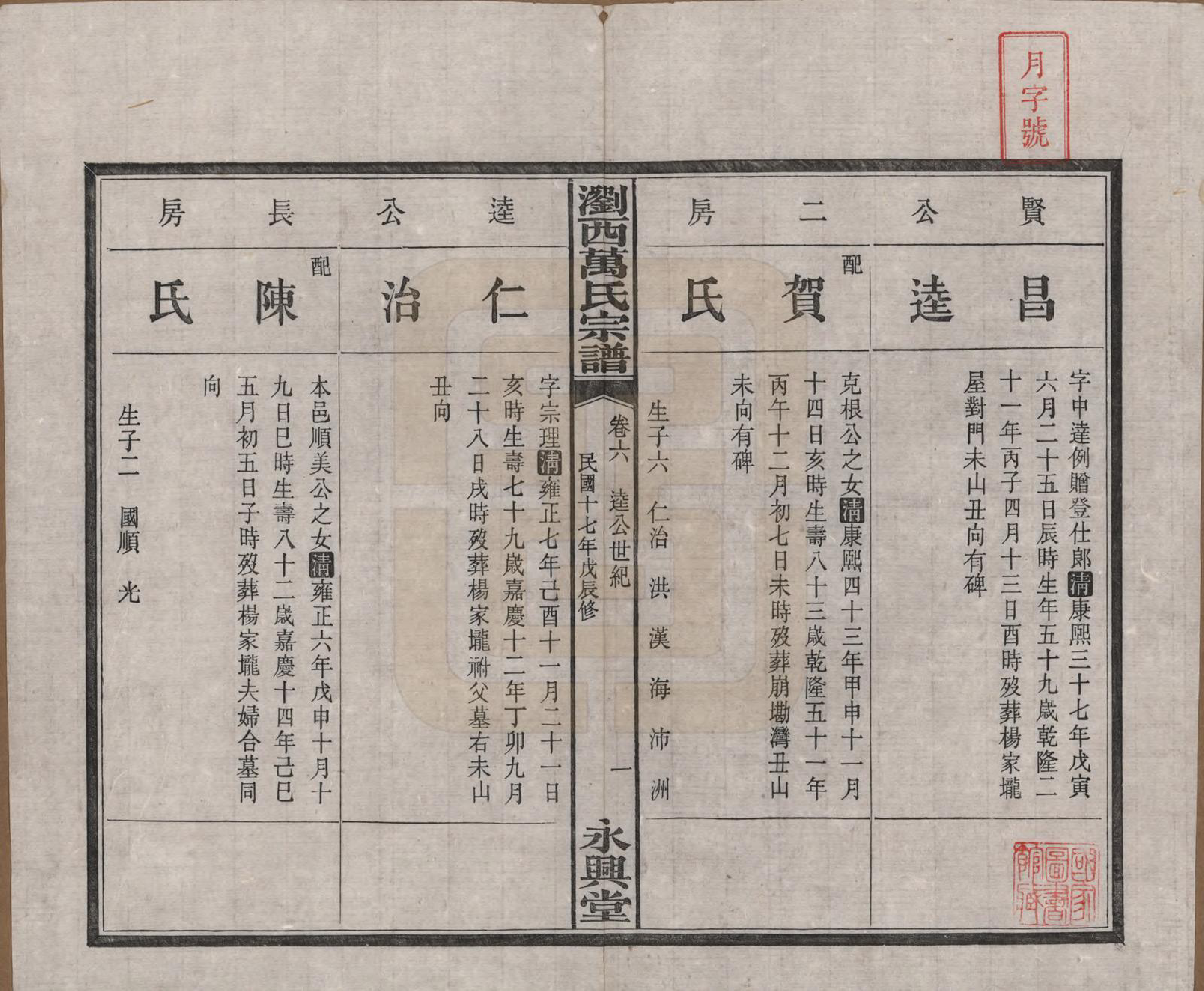 GTJP1441.万.湖南浏阳.浏西万氏宗谱.民国17年（1928）_006.pdf