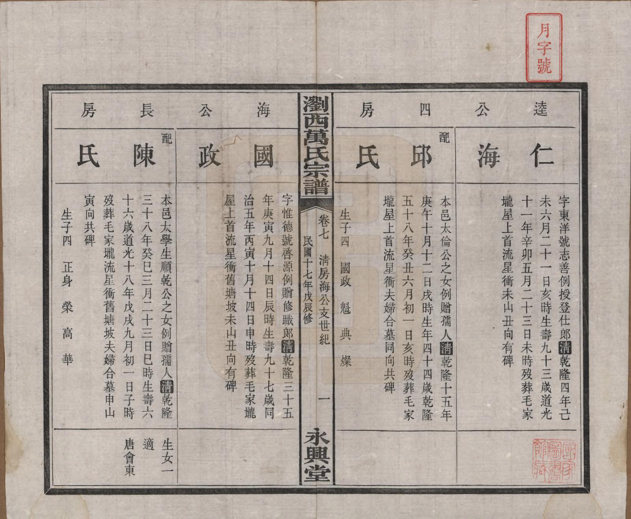 GTJP1441.万.湖南浏阳.浏西万氏宗谱.民国17年（1928）_007.pdf