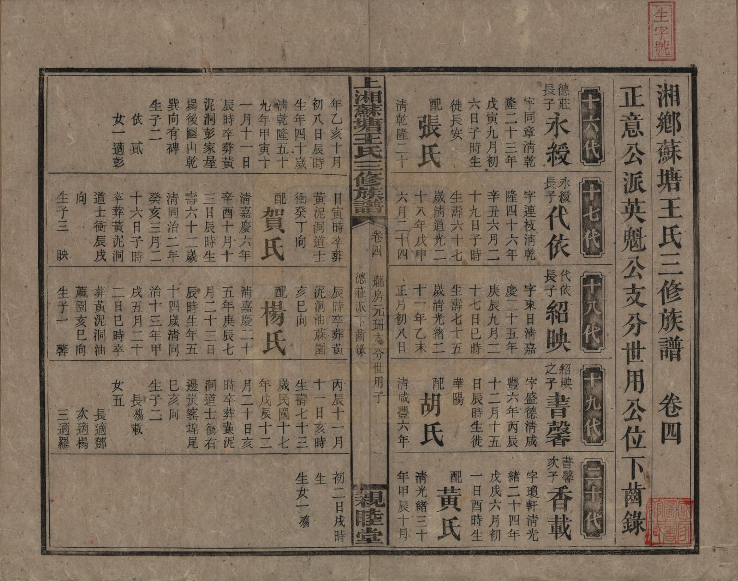 GTJP1512.王.湖南湘潭.湘乡苏塘王氏三修族谱.民国19年（1930）_004.pdf_第1页