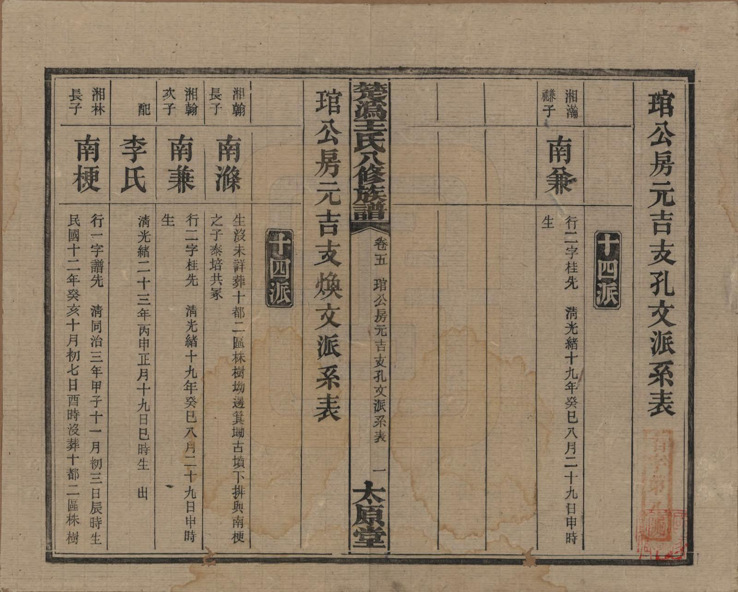 GTJP1518.王.湖南宁乡.楚沩王氏八修族谱.民国32年（1943）_005.pdf_第1页