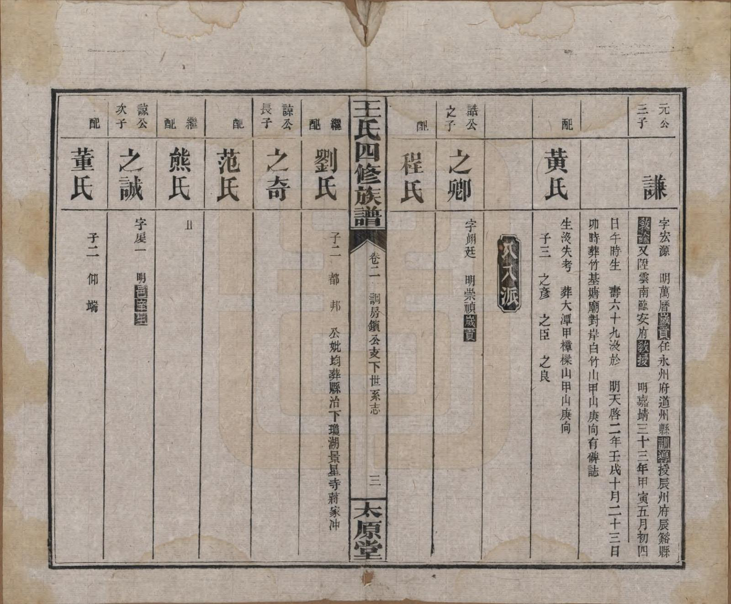 GTJP1519.王.湖南沅江.王氏四修族谱.民国32年[1943]_002.pdf_第3页