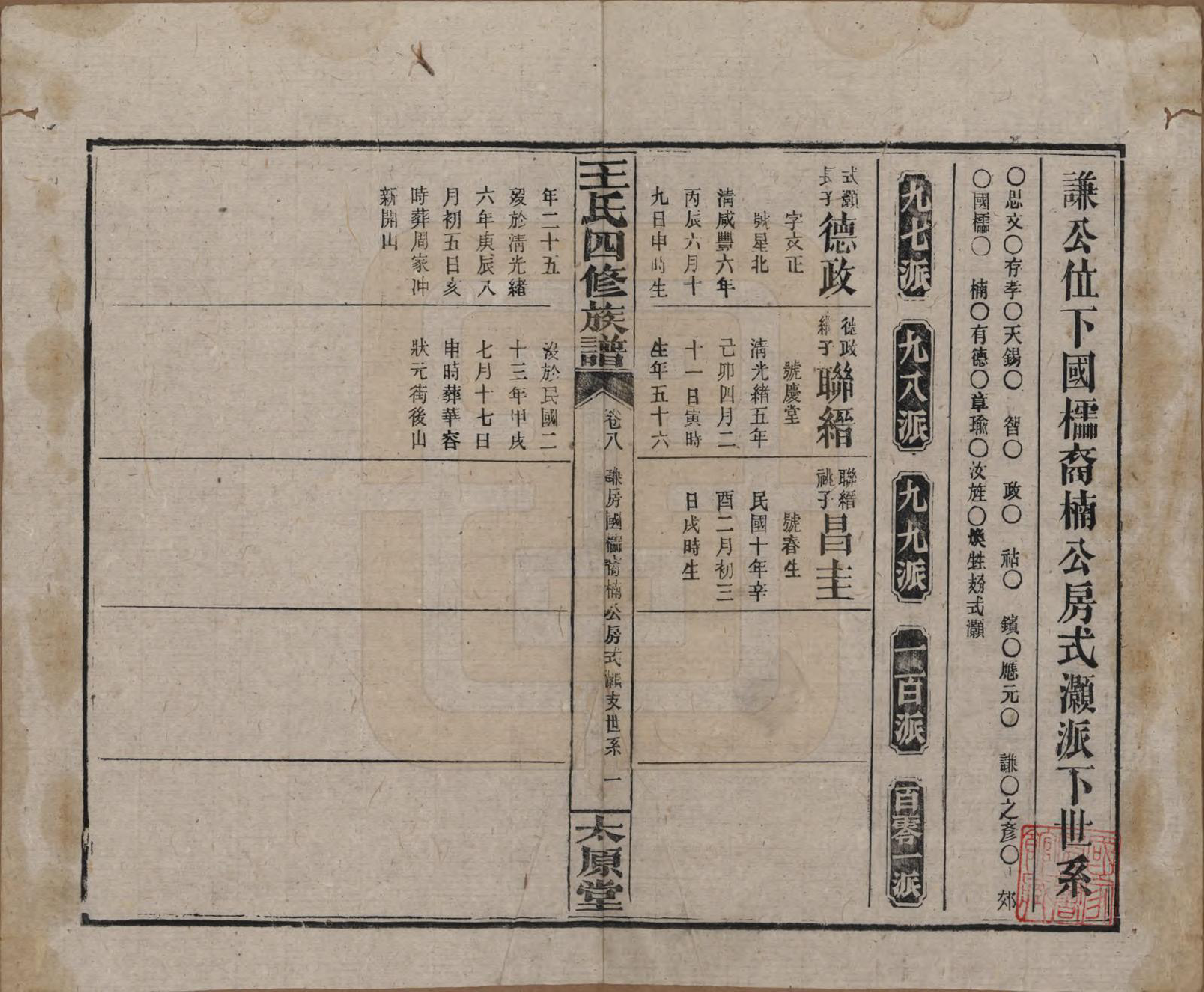 GTJP1519.王.湖南沅江.王氏四修族谱.民国32年[1943]_008.pdf