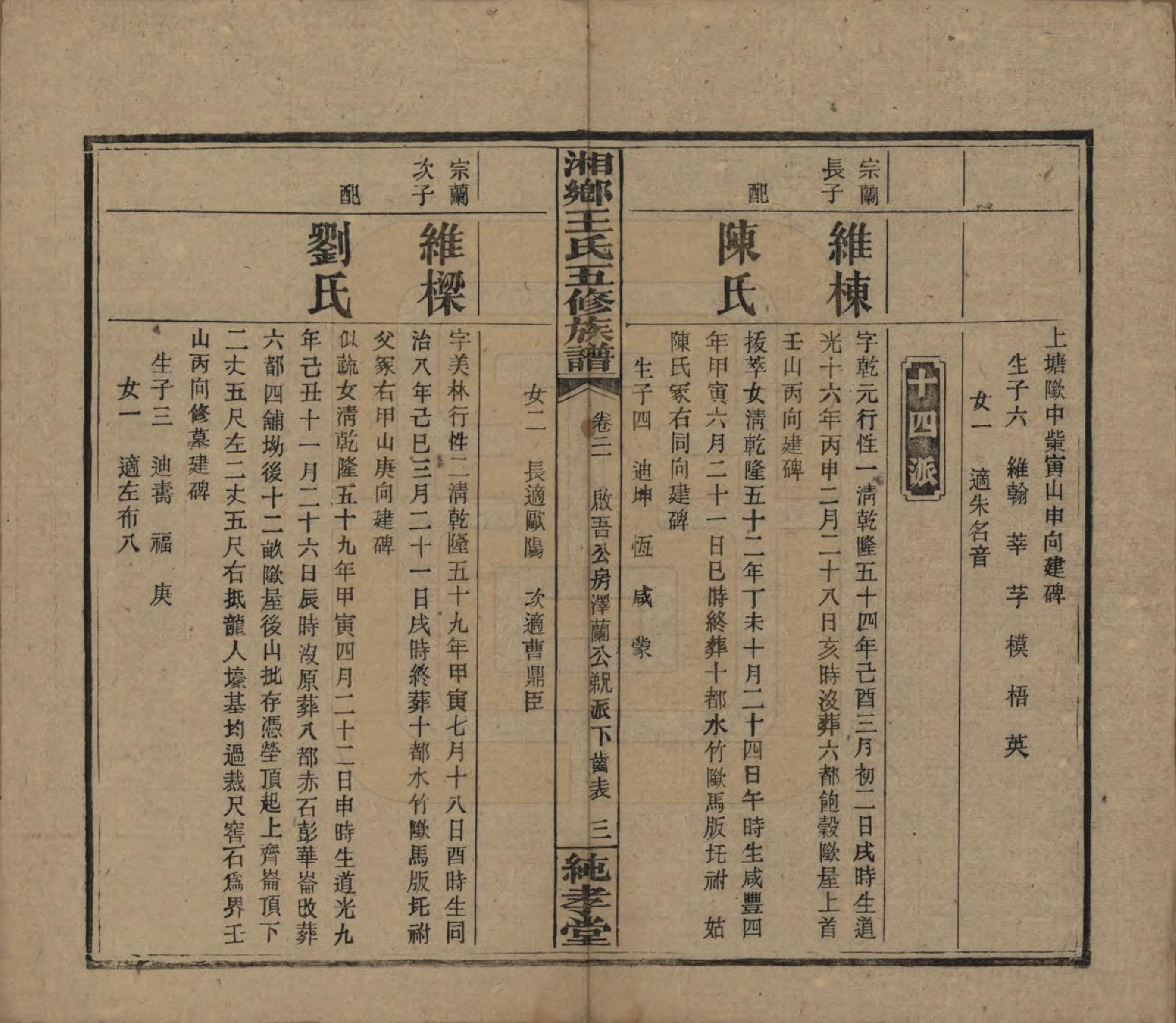 GTJP1520.王.湖南湘乡.和家埠王氏五修族谱.民国34年（1945）_021.pdf_第3页
