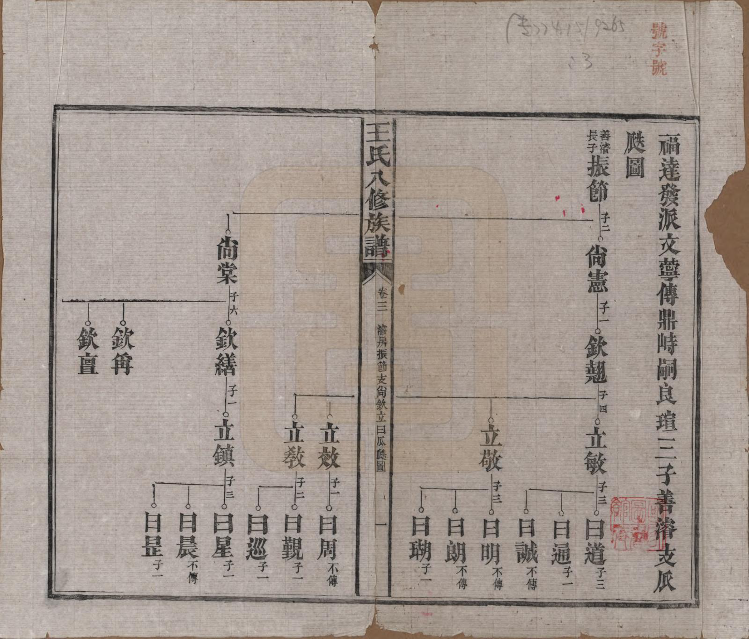 GTJP1521.王.湖南益阳.王氏八修族谱.民国35年（1946）_003.pdf_第1页