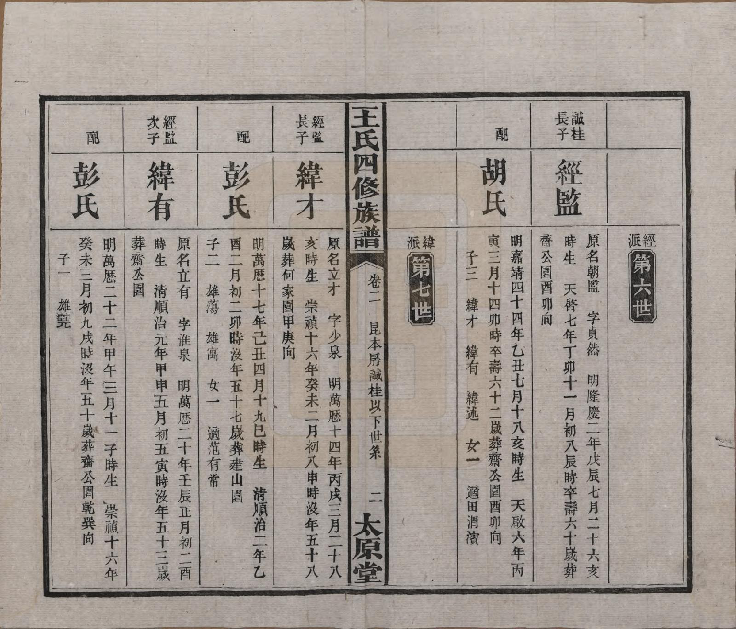 GTJP1522.王.湖南沅江.王氏四修族谱.民国35年（1946）_002.pdf_第2页