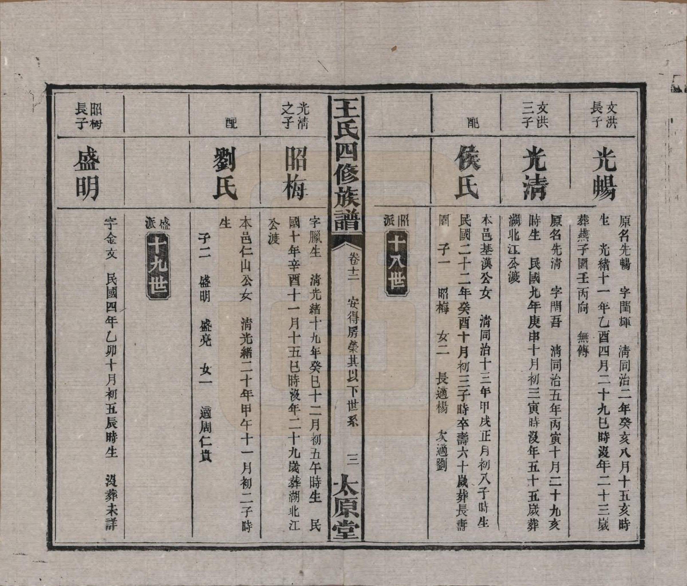 GTJP1522.王.湖南沅江.王氏四修族谱.民国35年（1946）_012.pdf_第3页