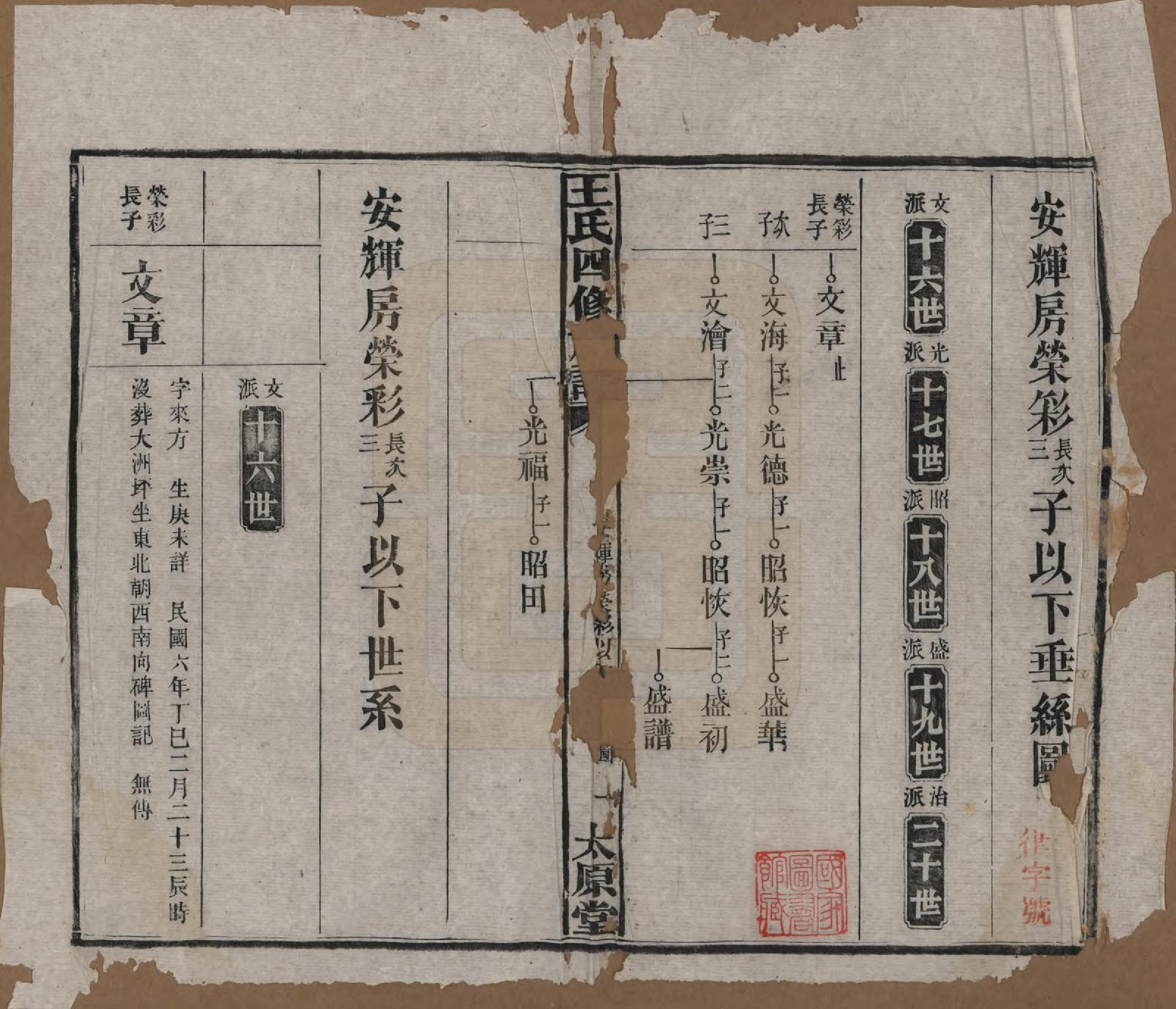 GTJP1522.王.湖南沅江.王氏四修族谱.民国35年（1946）_020.pdf_第1页