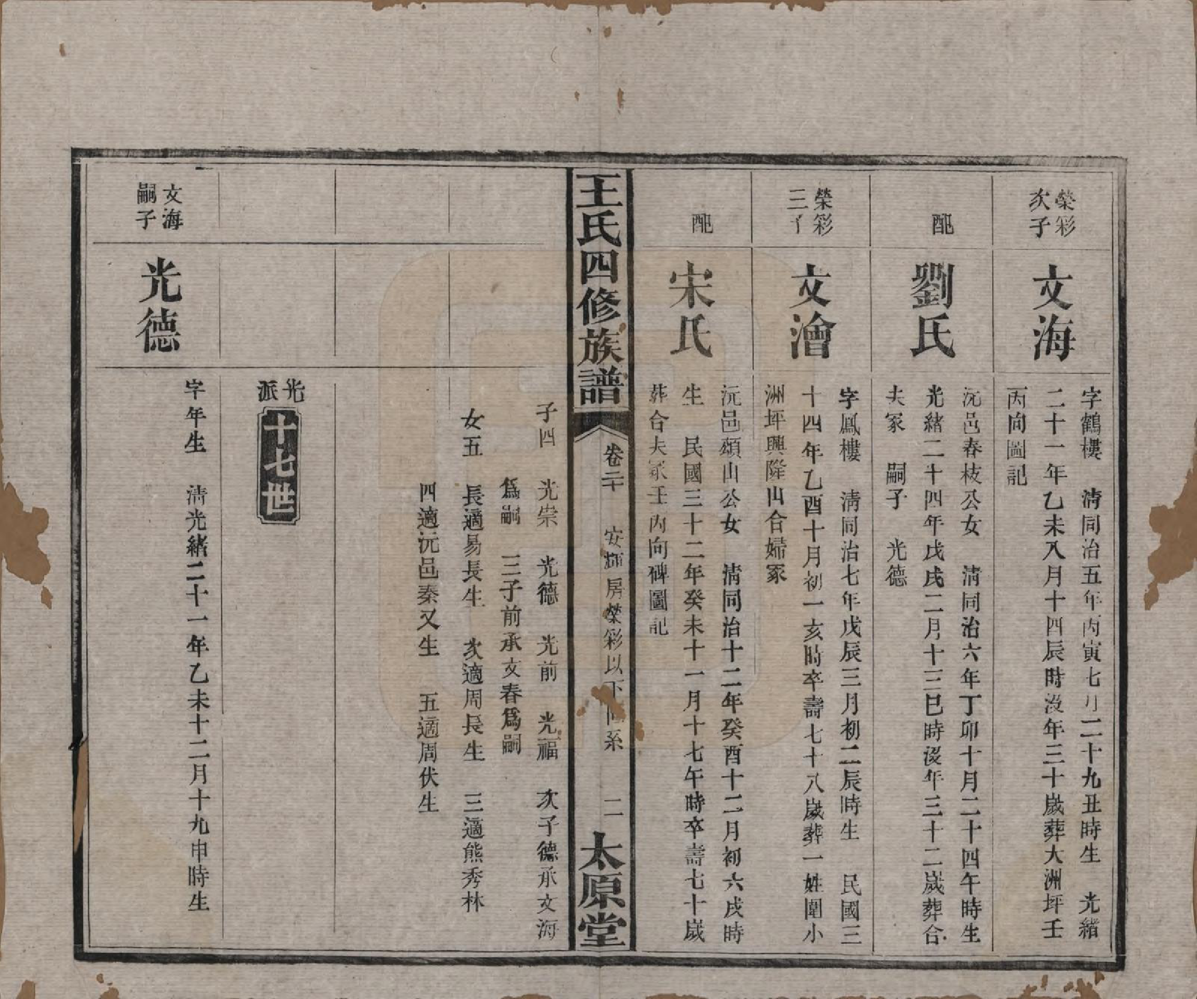 GTJP1522.王.湖南沅江.王氏四修族谱.民国35年（1946）_020.pdf_第2页