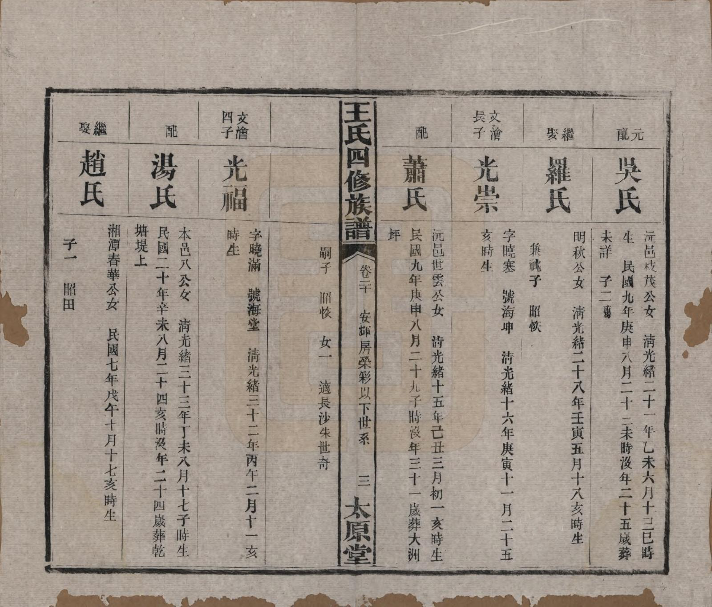 GTJP1522.王.湖南沅江.王氏四修族谱.民国35年（1946）_020.pdf_第3页
