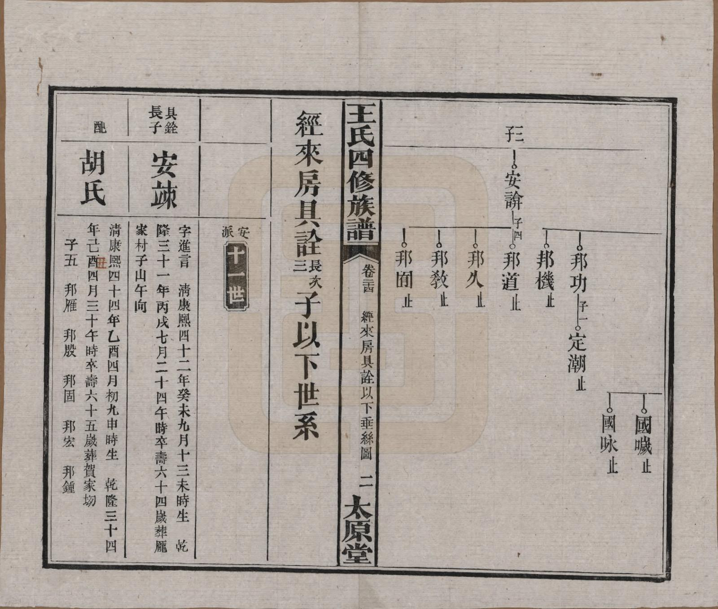 GTJP1522.王.湖南沅江.王氏四修族谱.民国35年（1946）_024.pdf_第2页