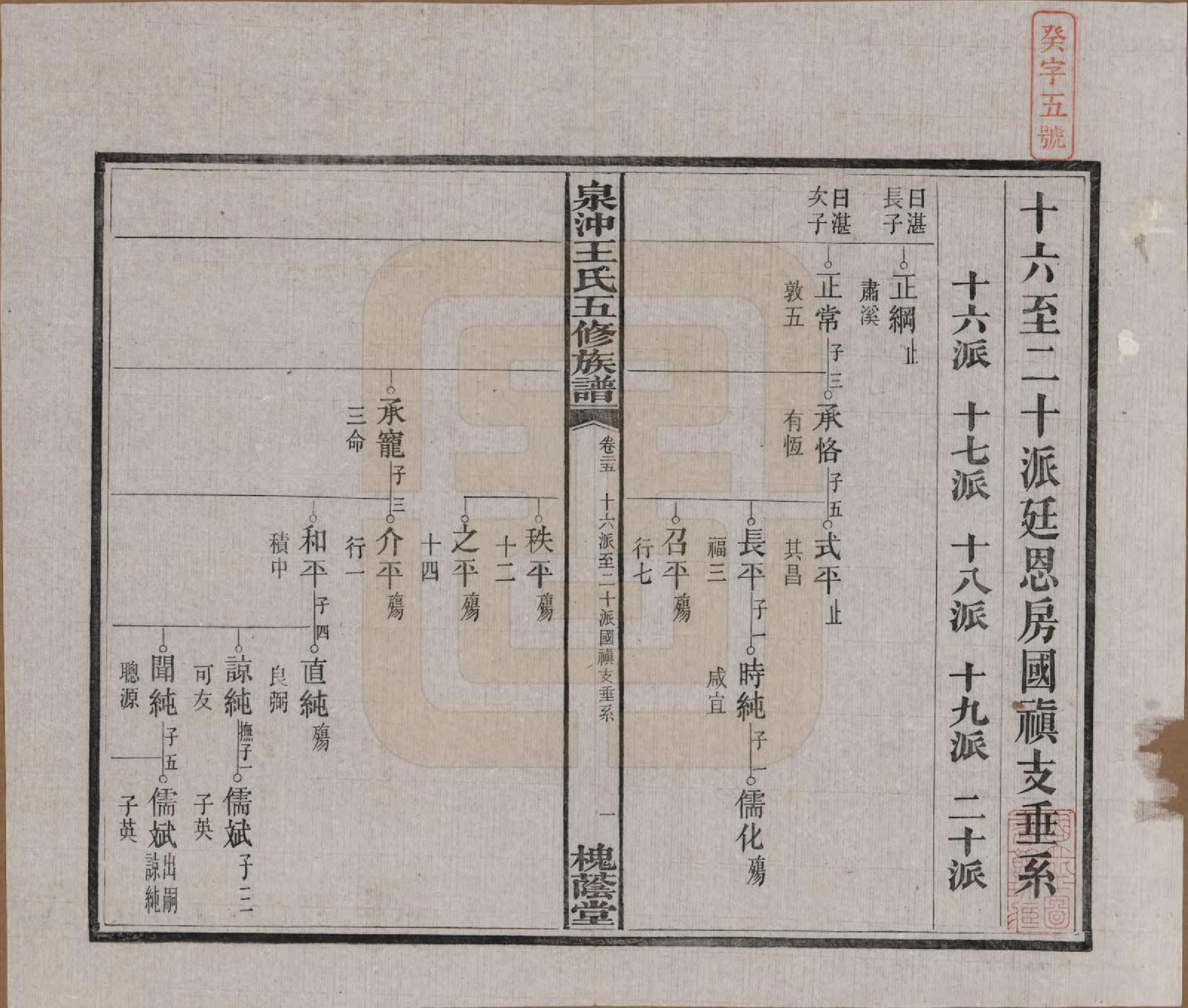 GTJP1536.王.湖南湘潭.湘潭泉冲王氏五修族谱四十卷首一卷末一卷.民国二十三年（1934）_025.pdf_第2页
