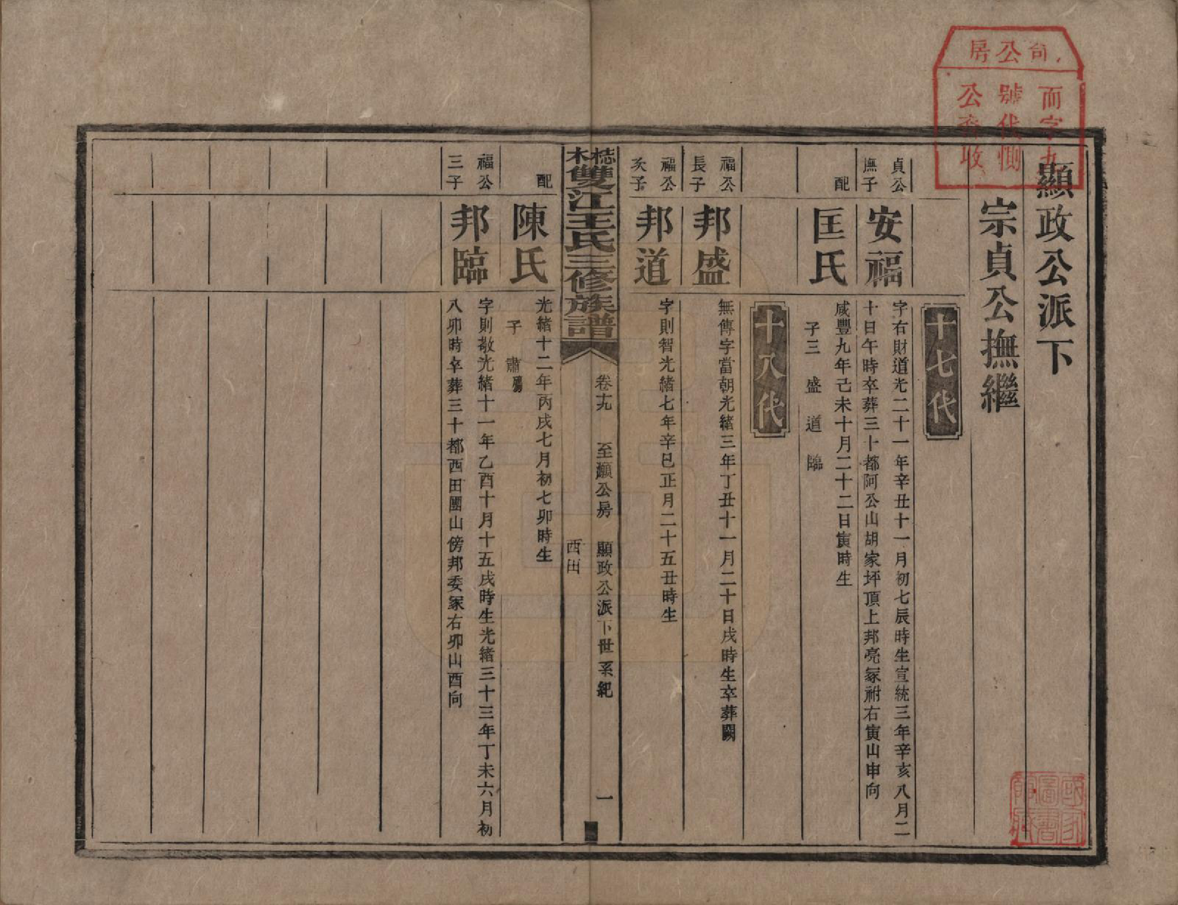 GTJP1571.王.湖南湘潭.梽木双江王氏三修族谱.民国元年（1912）_019.pdf_第1页