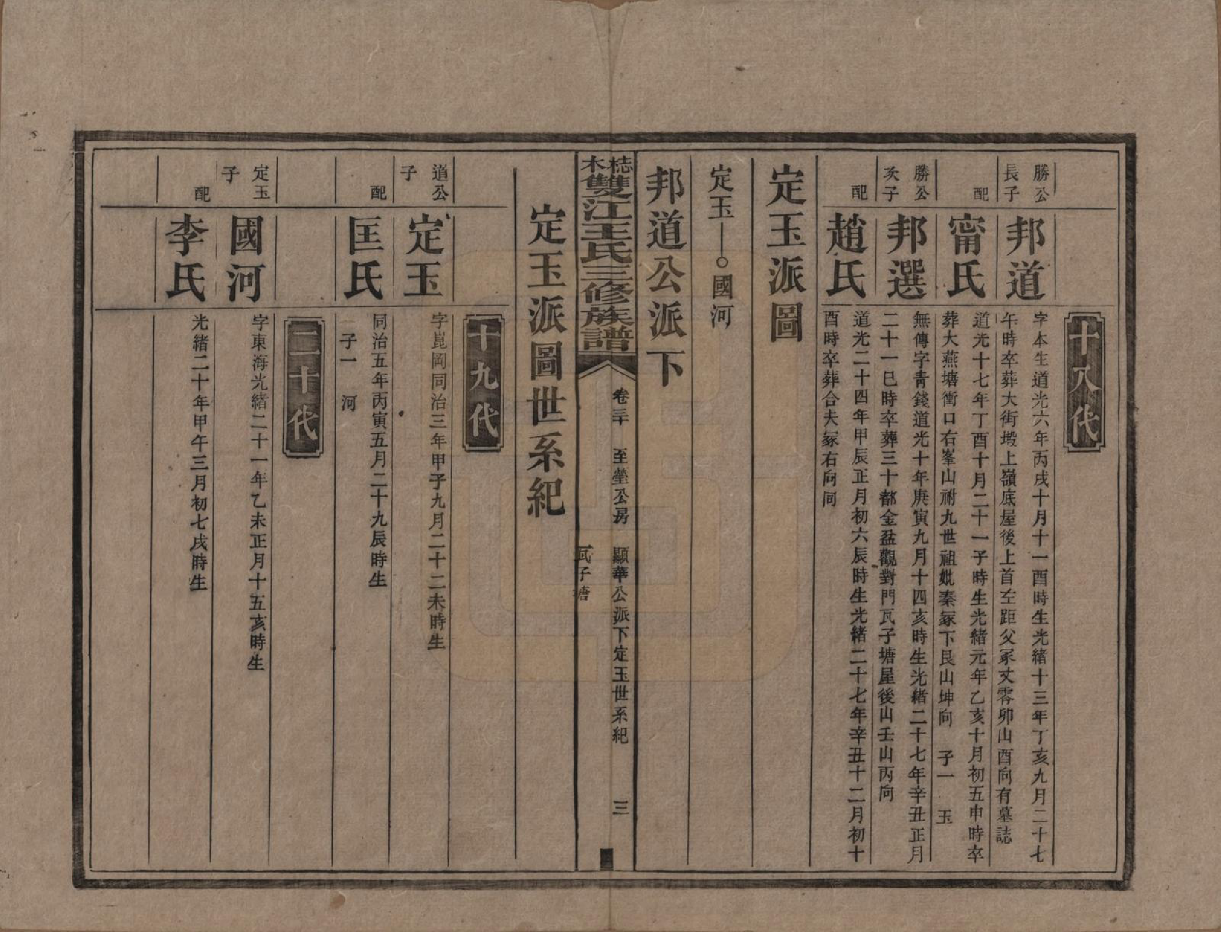 GTJP1571.王.湖南湘潭.梽木双江王氏三修族谱.民国元年（1912）_030.pdf_第3页