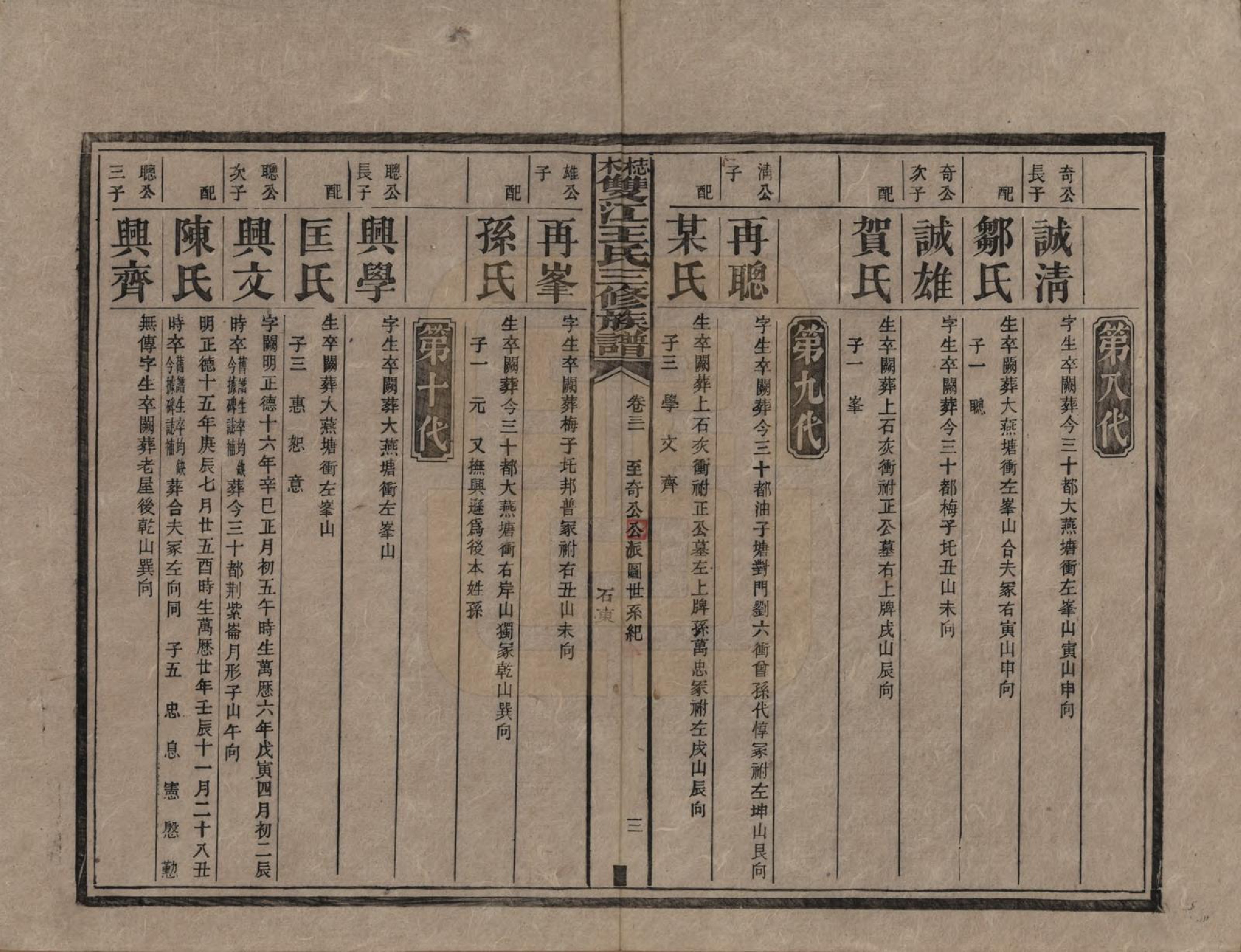 GTJP1571.王.湖南湘潭.梽木双江王氏三修族谱.民国元年（1912）_031.pdf_第3页