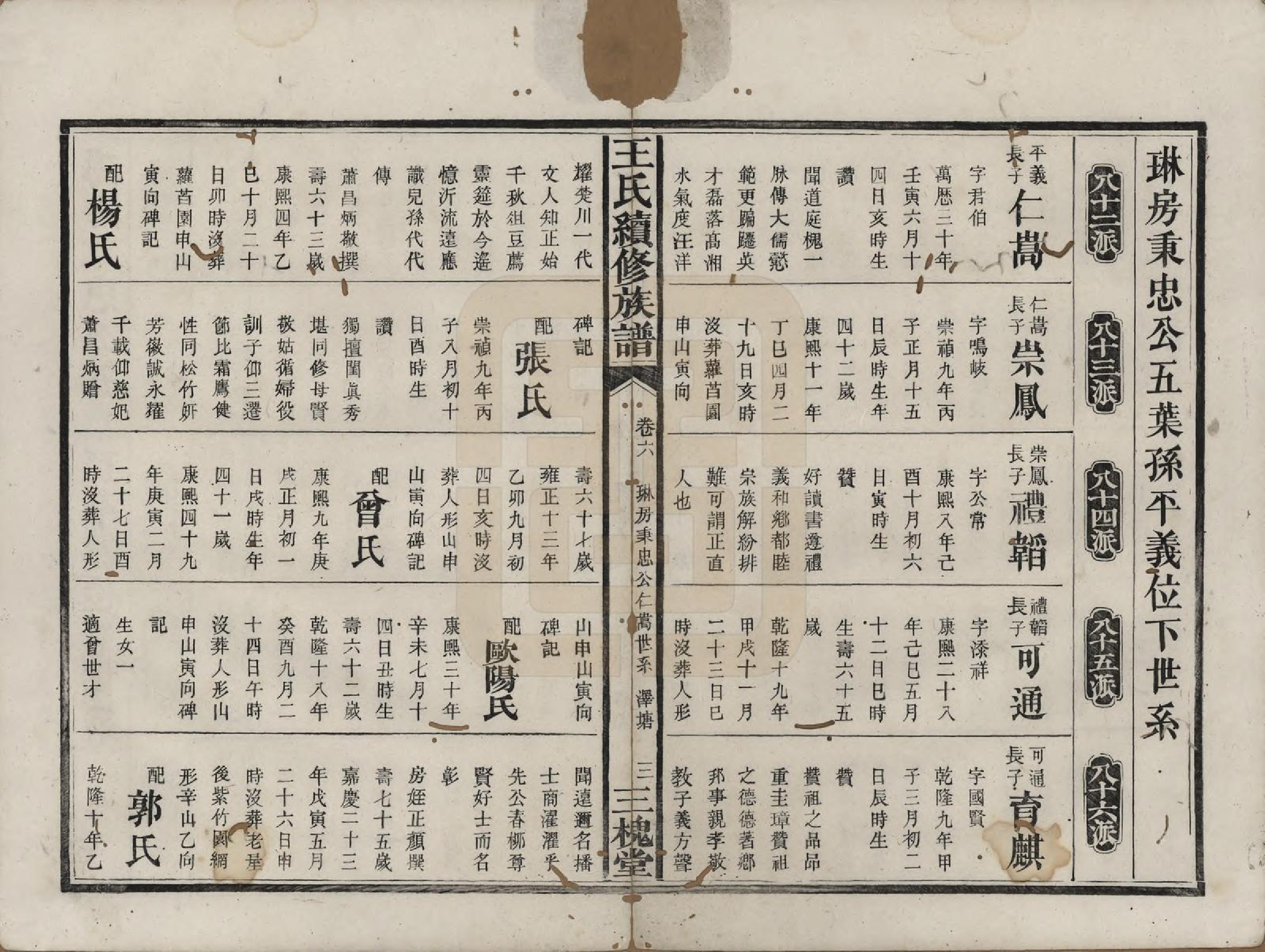 GTJP1608.王.湖南.王氏续修族谱十一卷卷首一卷.清光绪十三年（1887）_006.pdf_第3页
