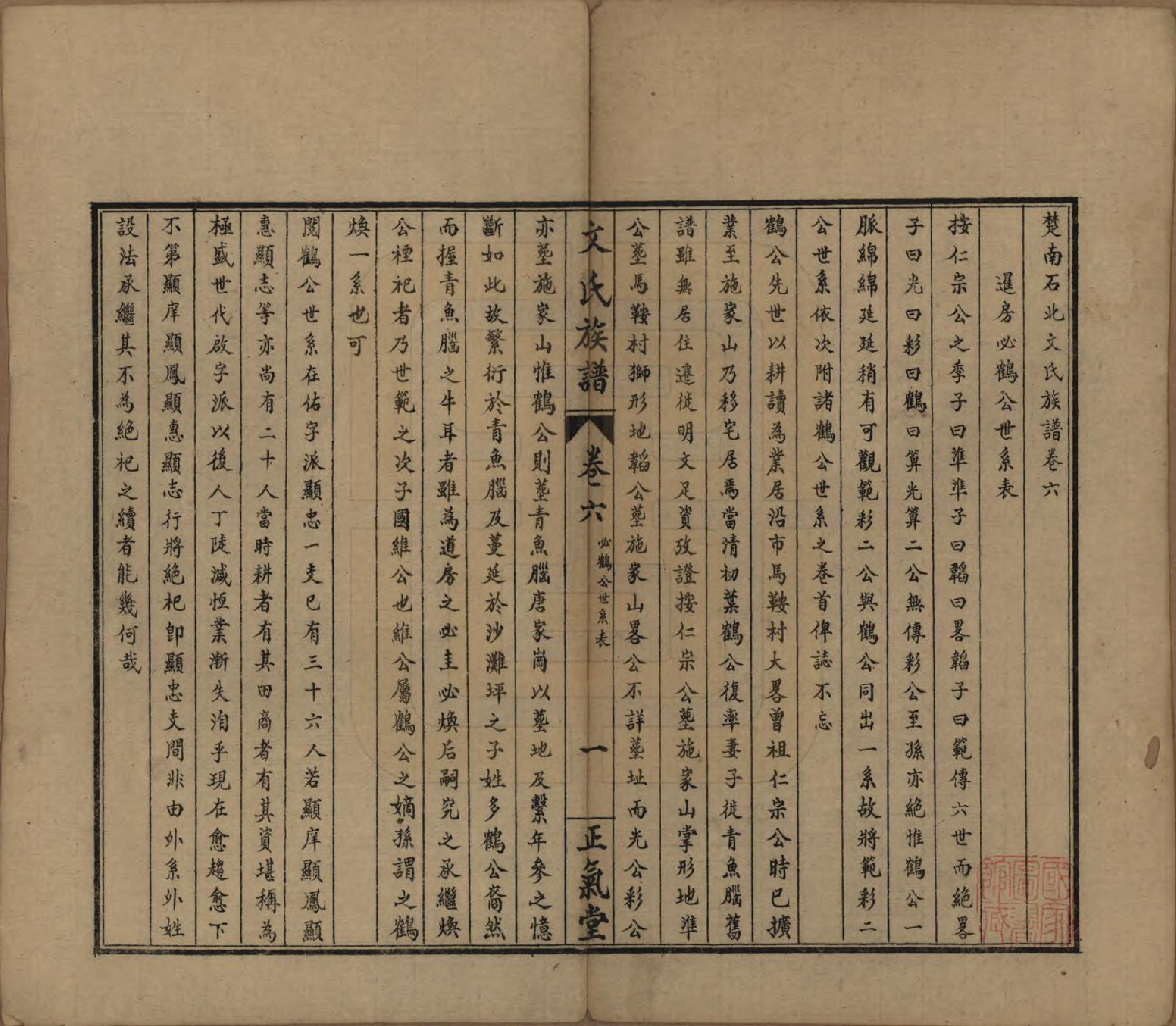 GTJP1637.文.湖南石门.楚南石北文氏族谱.民国三十六年（1948）_006.pdf_第1页