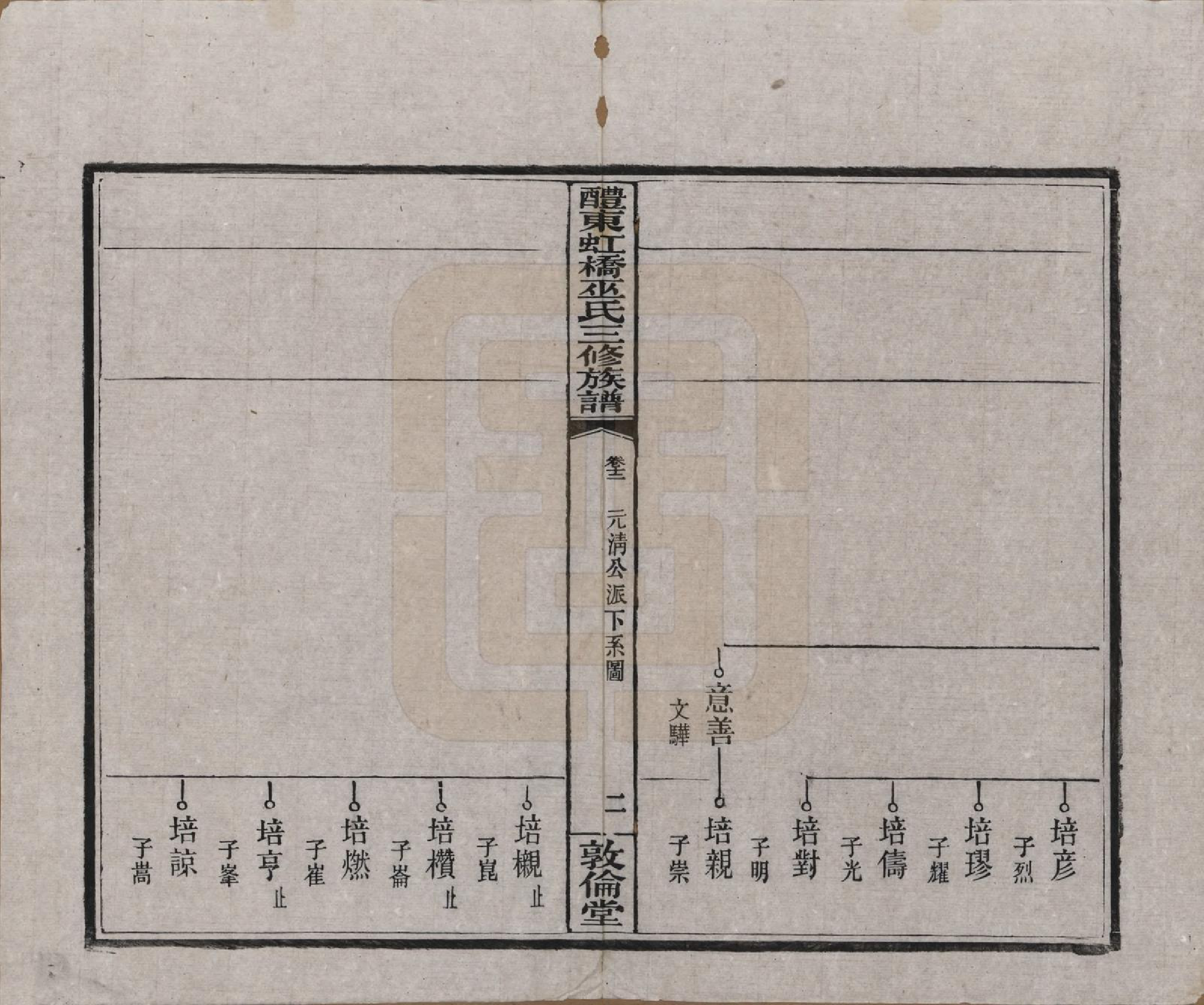 GTJP1638.巫.湖南醴陵.醴东虹桥巫氏三修族谱二十五卷卷首三卷.民国十八年（1929）_012.pdf_第2页