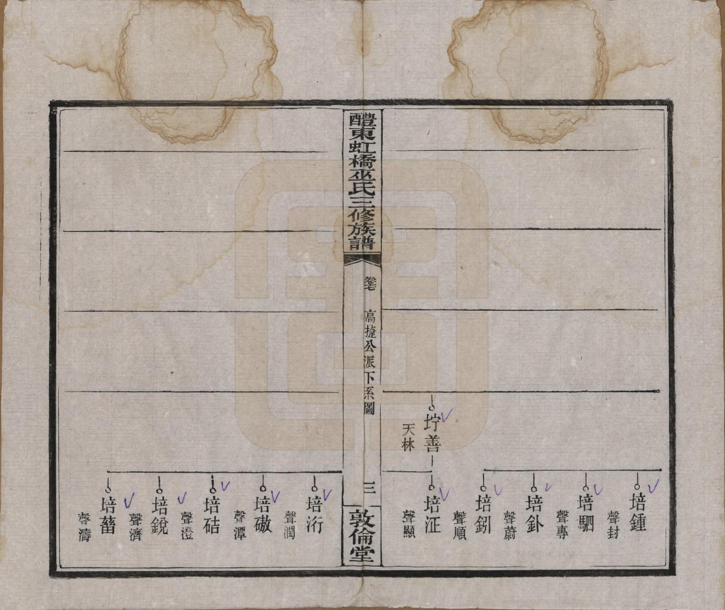 GTJP1638.巫.湖南醴陵.醴东虹桥巫氏三修族谱二十五卷卷首三卷.民国十八年（1929）_017.pdf_第3页