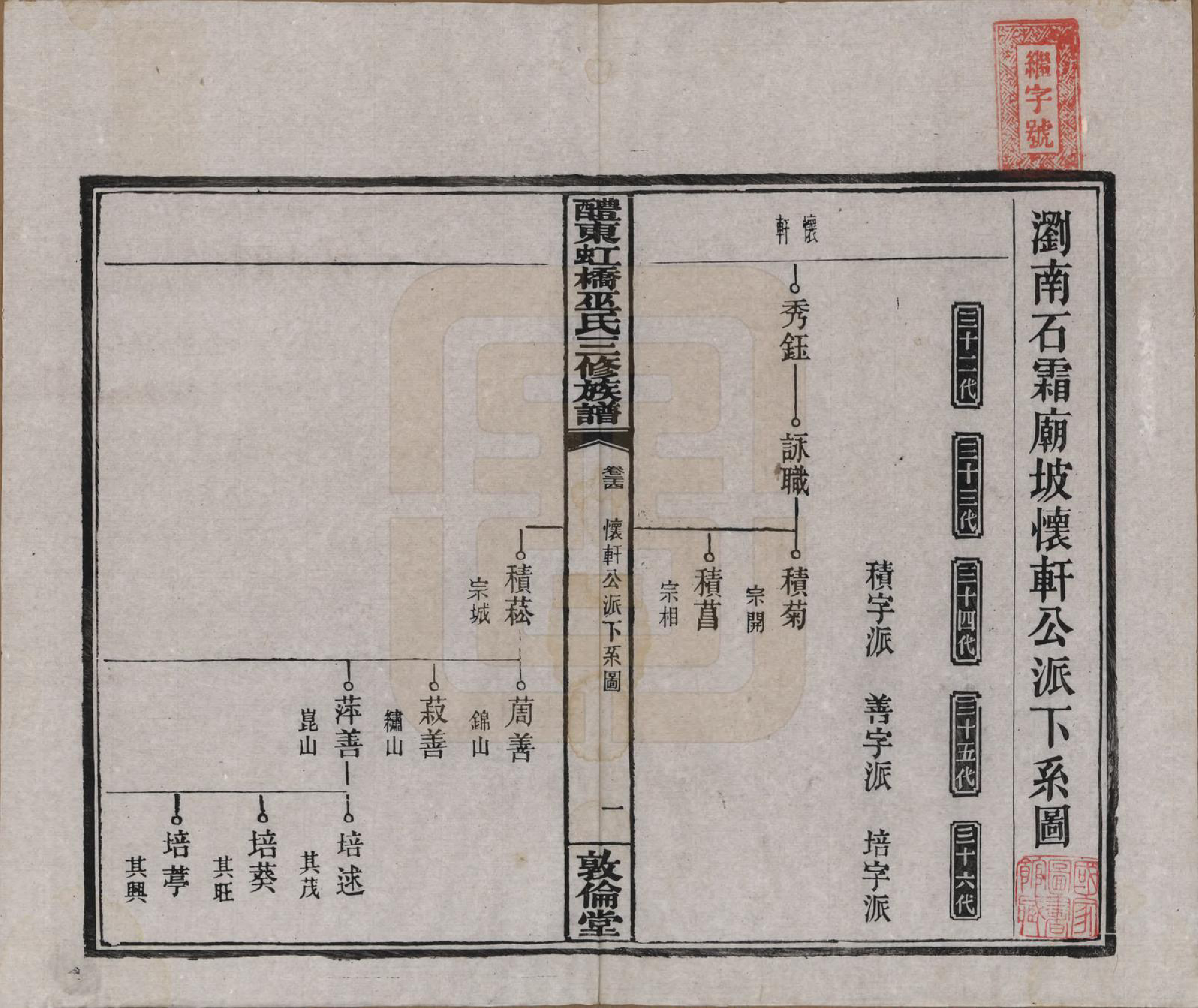 GTJP1638.巫.湖南醴陵.醴东虹桥巫氏三修族谱二十五卷卷首三卷.民国十八年（1929）_024.pdf_第1页