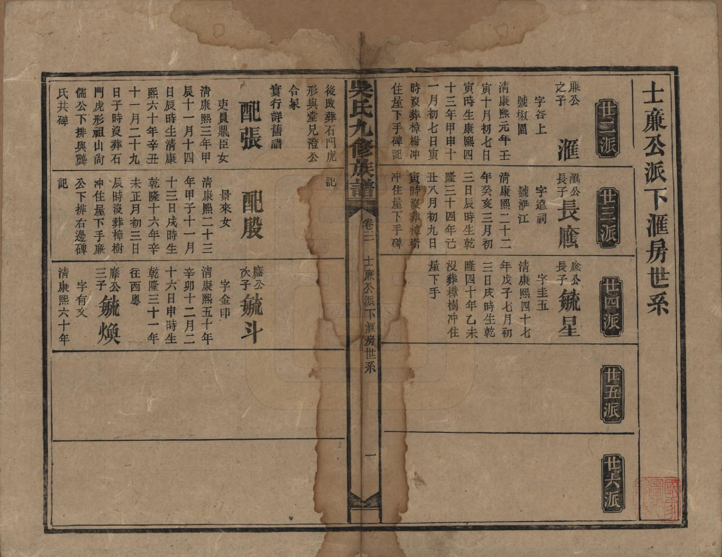 GTJP1643.吴.湖南安化.吴氏九修族谱.民国13年（1924）_003.pdf_第1页