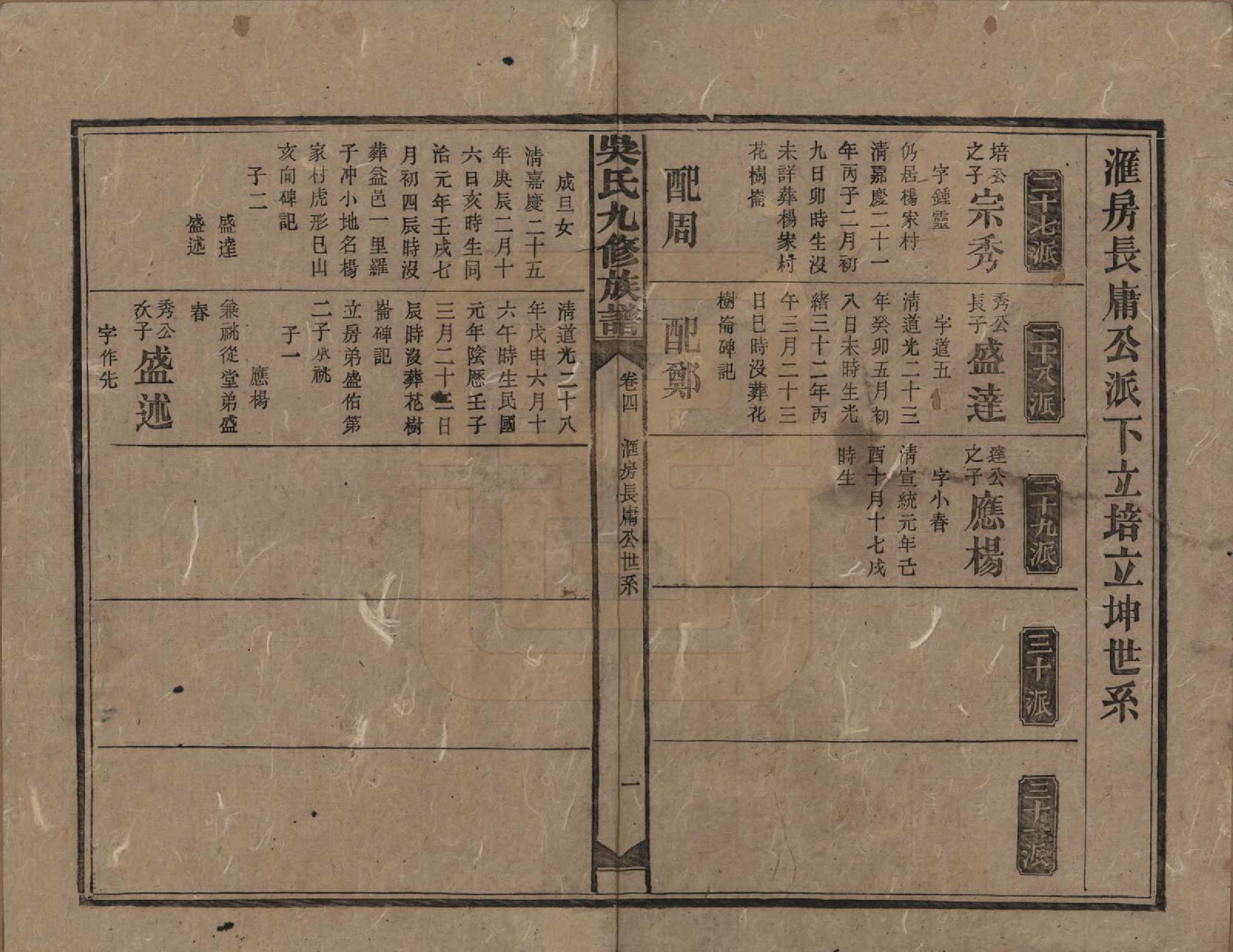 GTJP1643.吴.湖南安化.吴氏九修族谱.民国13年（1924）_004.pdf
