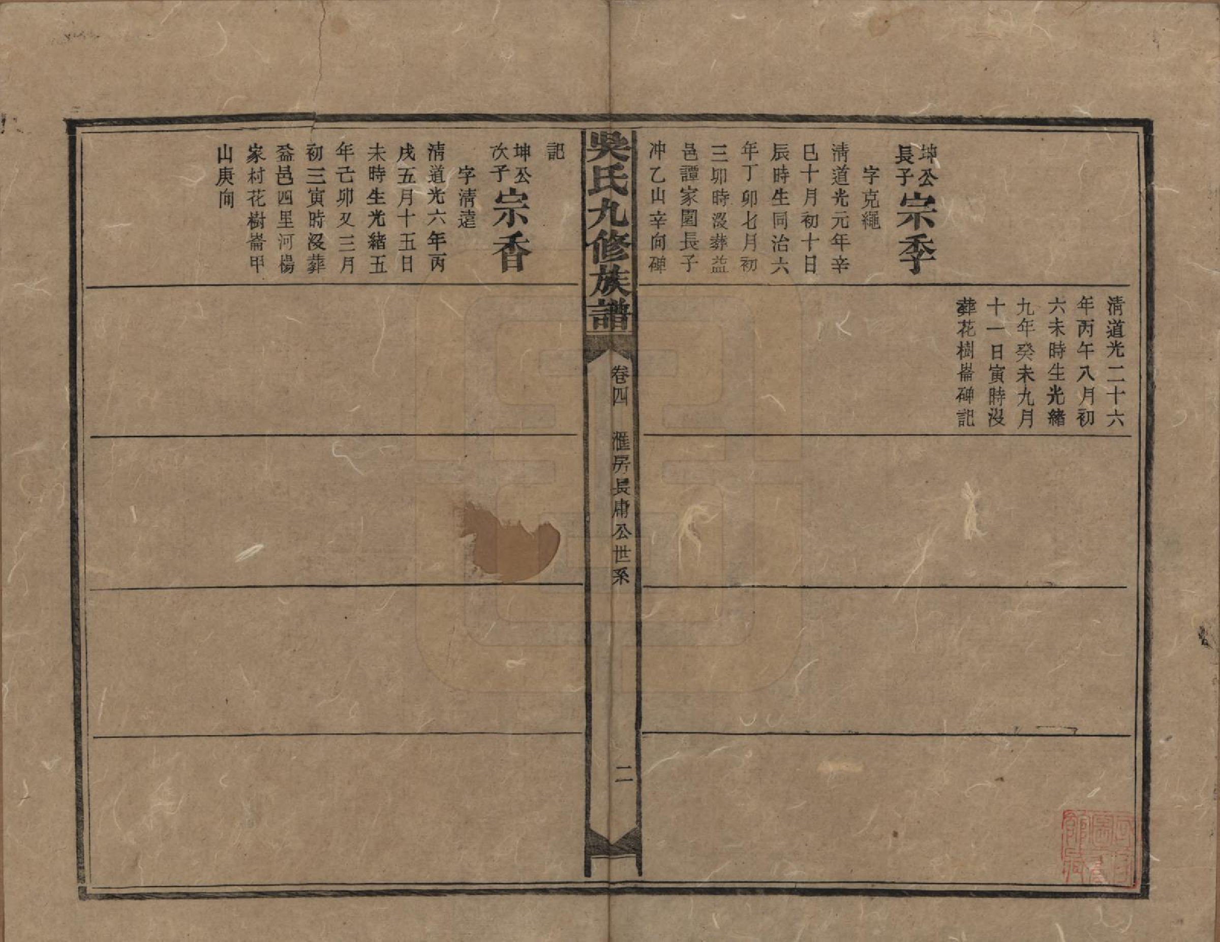GTJP1643.吴.湖南安化.吴氏九修族谱.民国13年（1924）_004.pdf_第2页