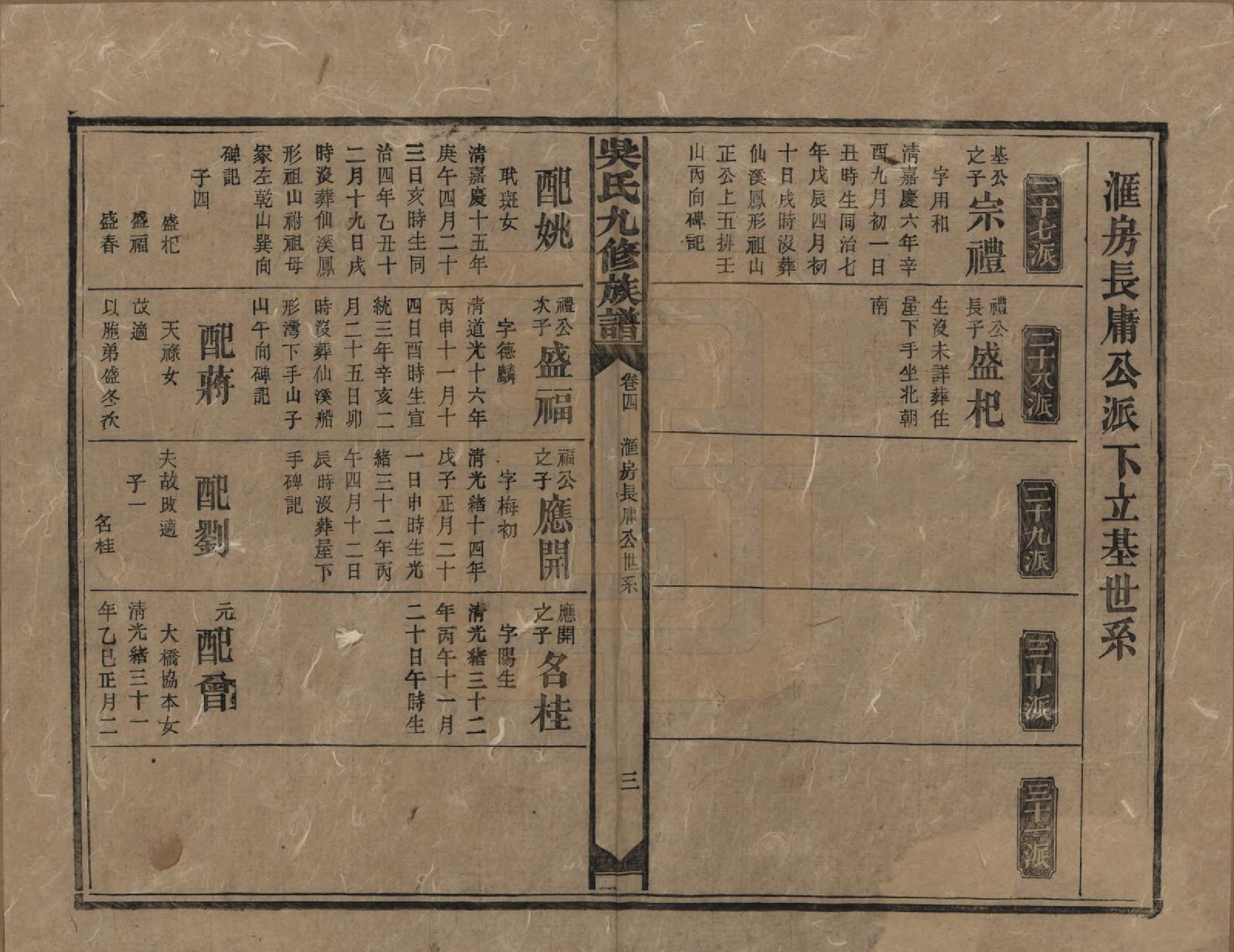 GTJP1643.吴.湖南安化.吴氏九修族谱.民国13年（1924）_004.pdf_第3页