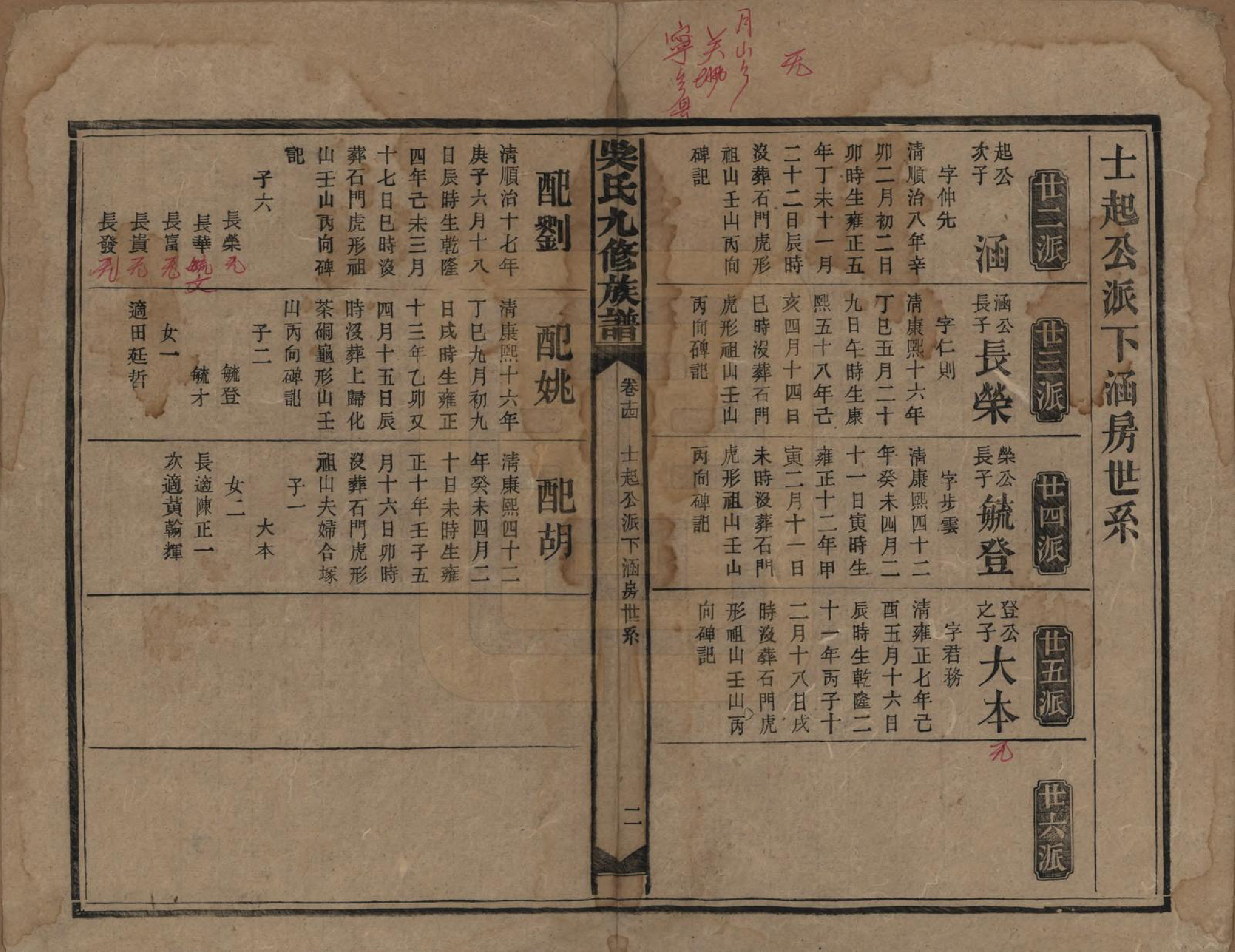 GTJP1643.吴.湖南安化.吴氏九修族谱.民国13年（1924）_014.pdf_第2页