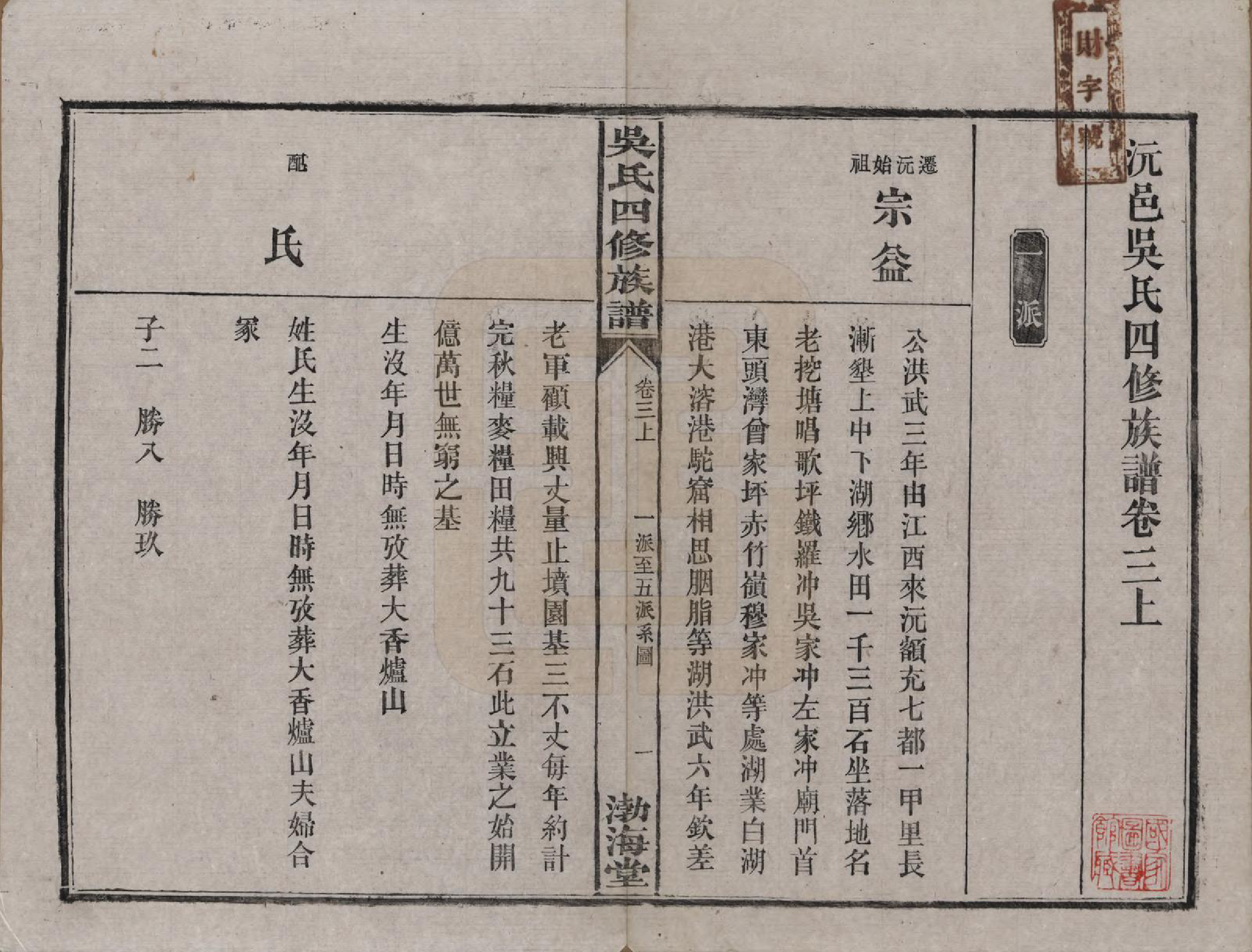 GTJP1647.吴.湖南沅江.吴氏四修族谱.民国19年（1930）_003.pdf_第1页