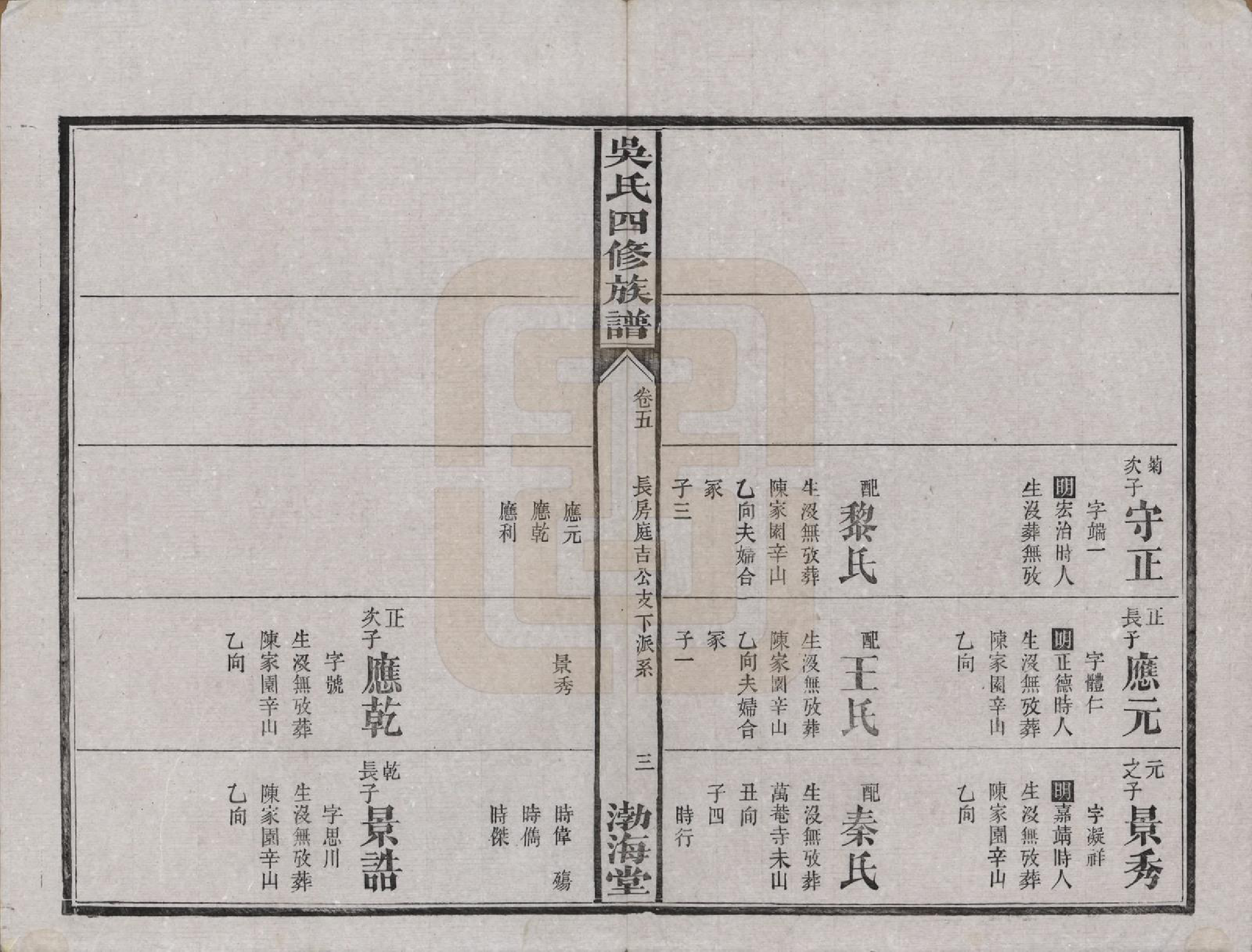 GTJP1647.吴.湖南沅江.吴氏四修族谱.民国19年（1930）_005.pdf_第3页