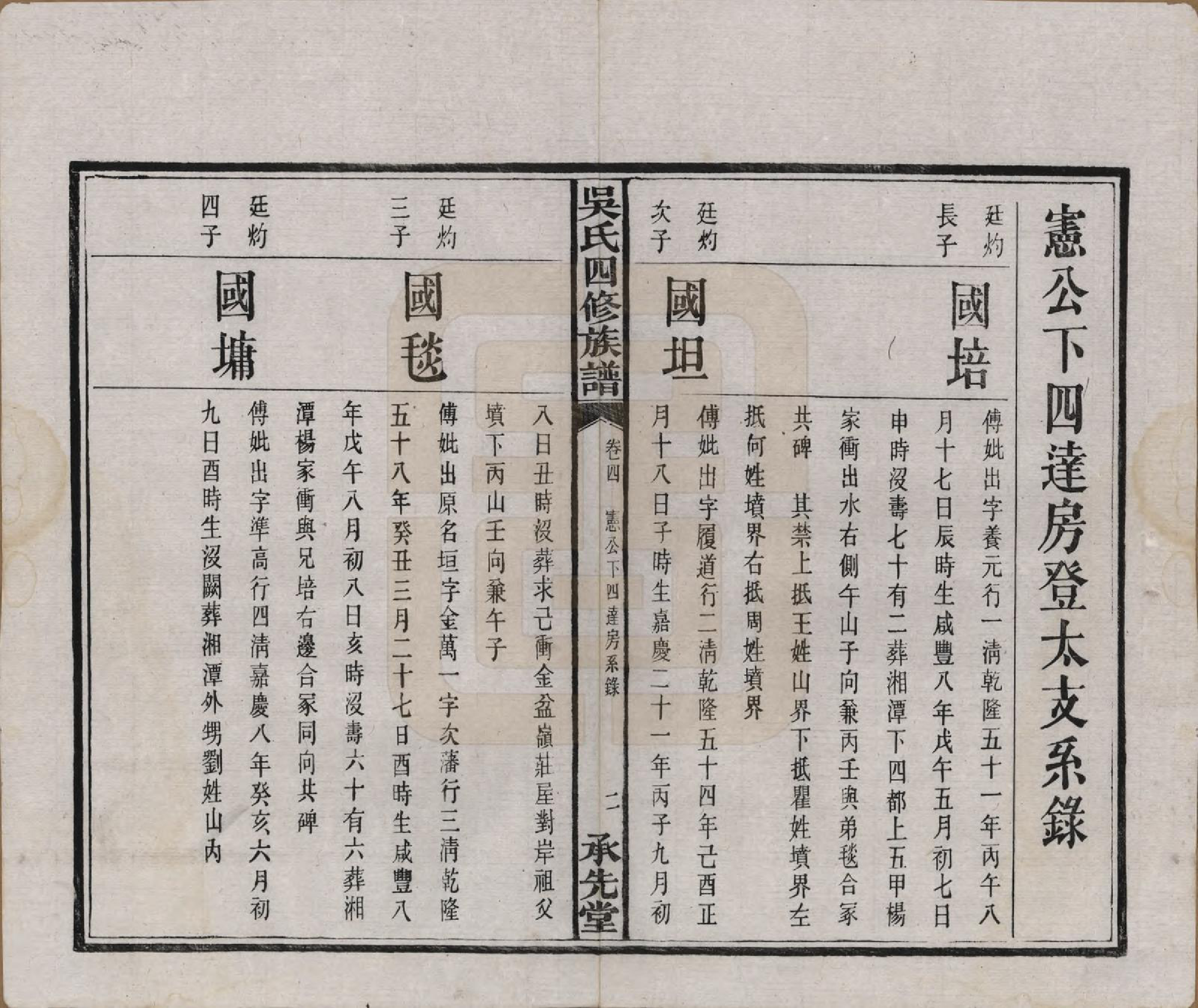 GTJP1648.吴.湖南宁乡.宁乡延陵吴氏四修族谱.民国21年[1932]_004.pdf_第3页