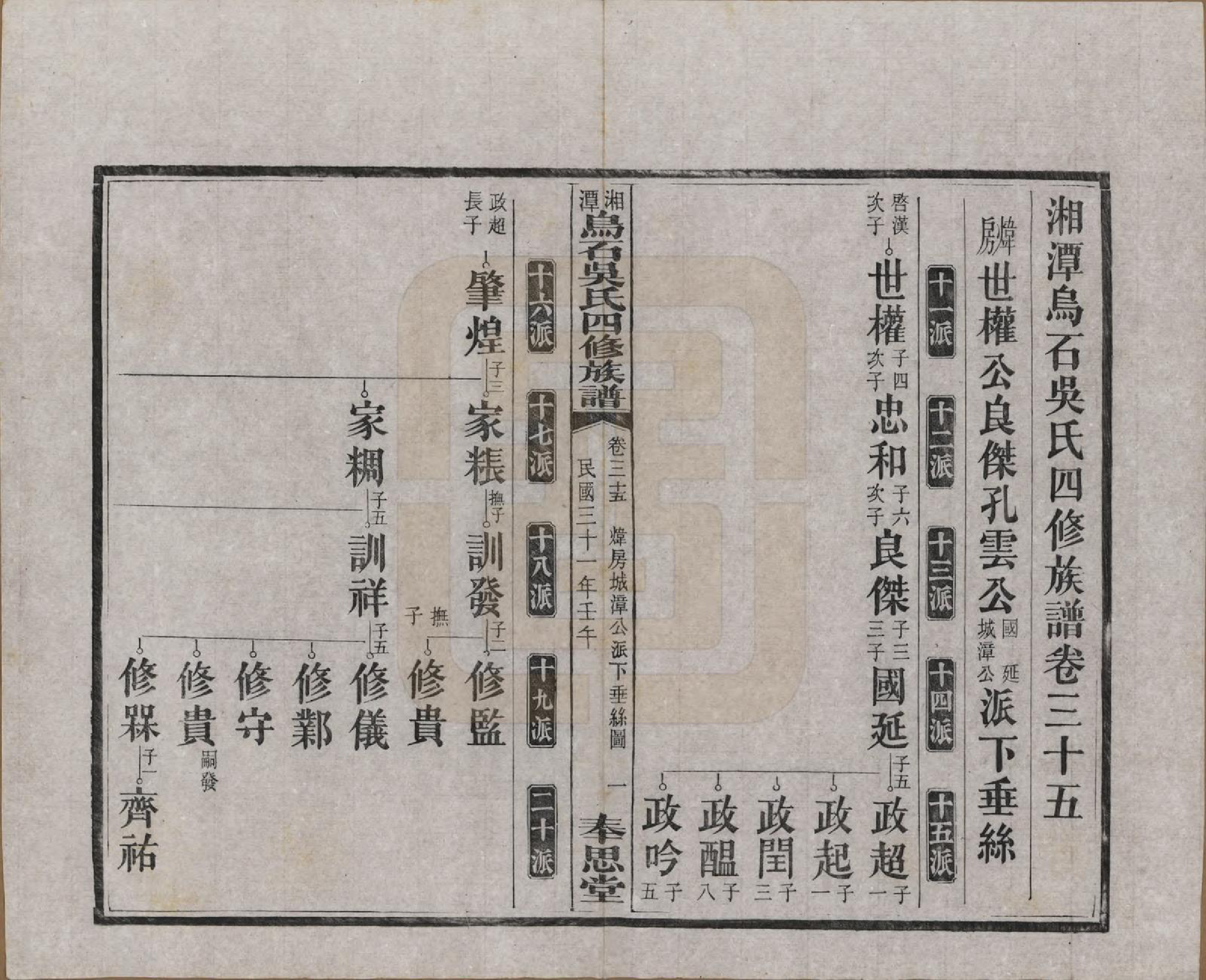 GTJP1662.吴.湖南湘潭.湘潭乌石吴氏四修族谱五十九卷.民国三十一年（1942）_035.pdf_第1页