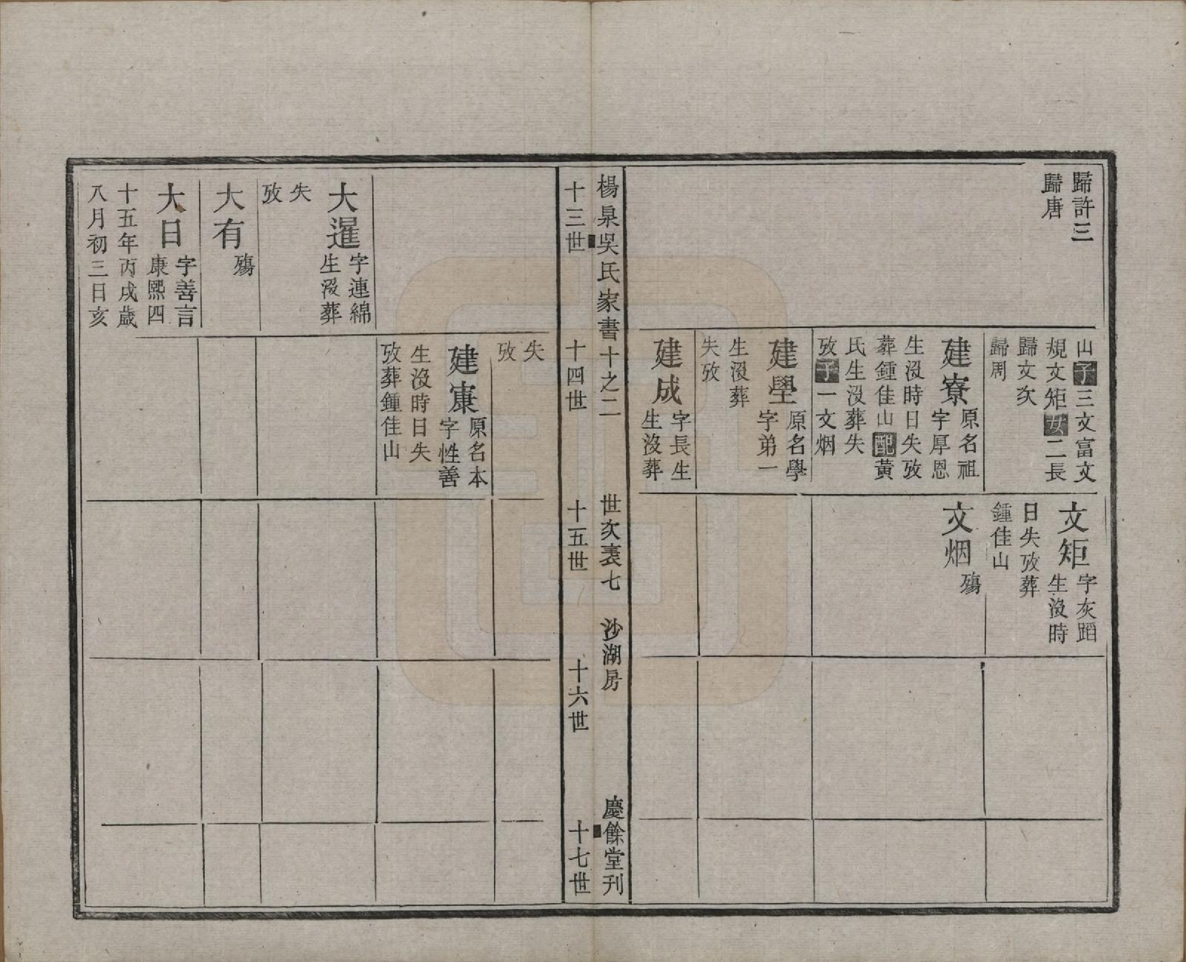 GTJP1693.吴.湖南湘潭.扬泉吴氏家书十七卷.清光绪二十六年（1900）_010.pdf_第2页
