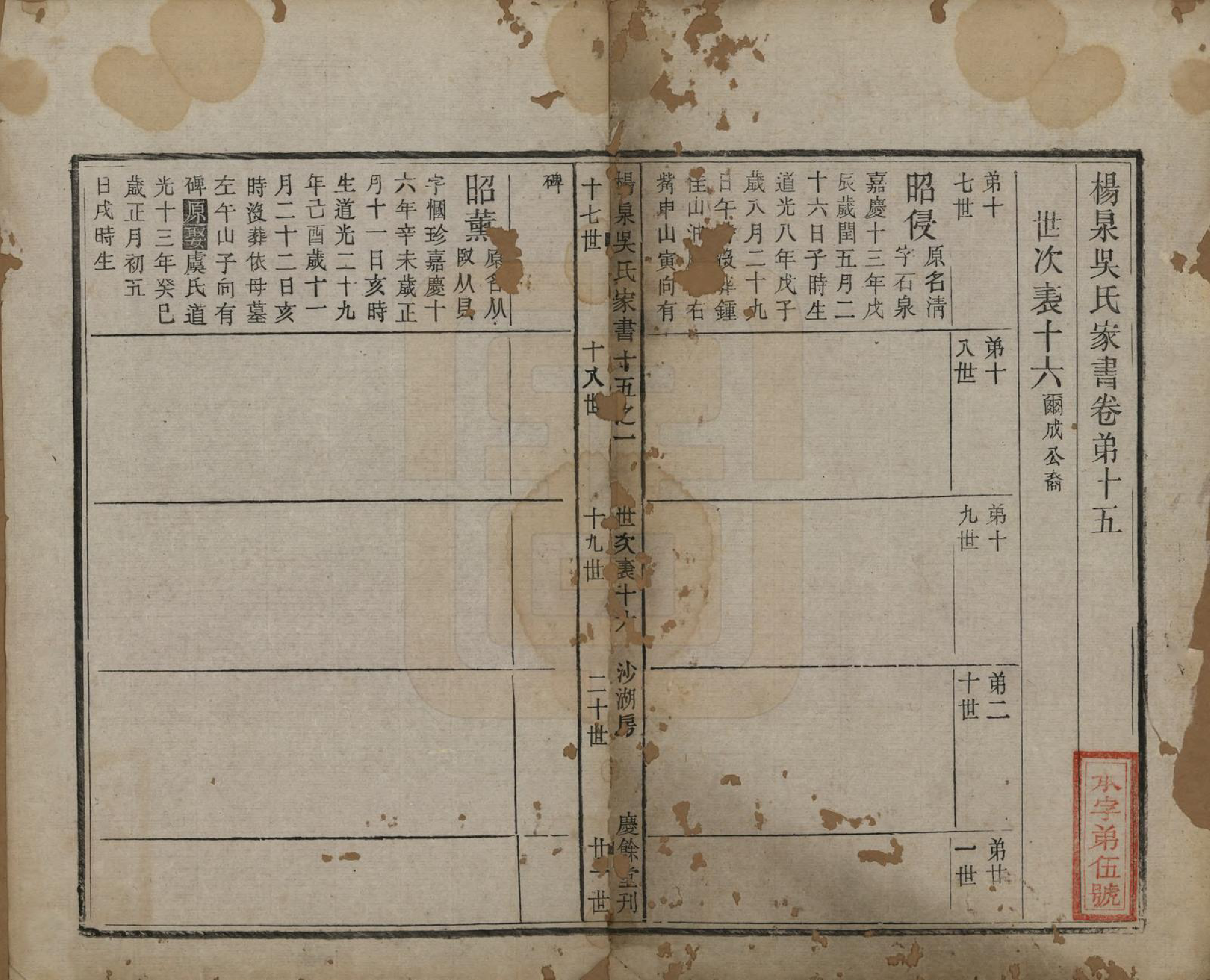 GTJP1693.吴.湖南湘潭.扬泉吴氏家书十七卷.清光绪二十六年（1900）_015.pdf_第2页