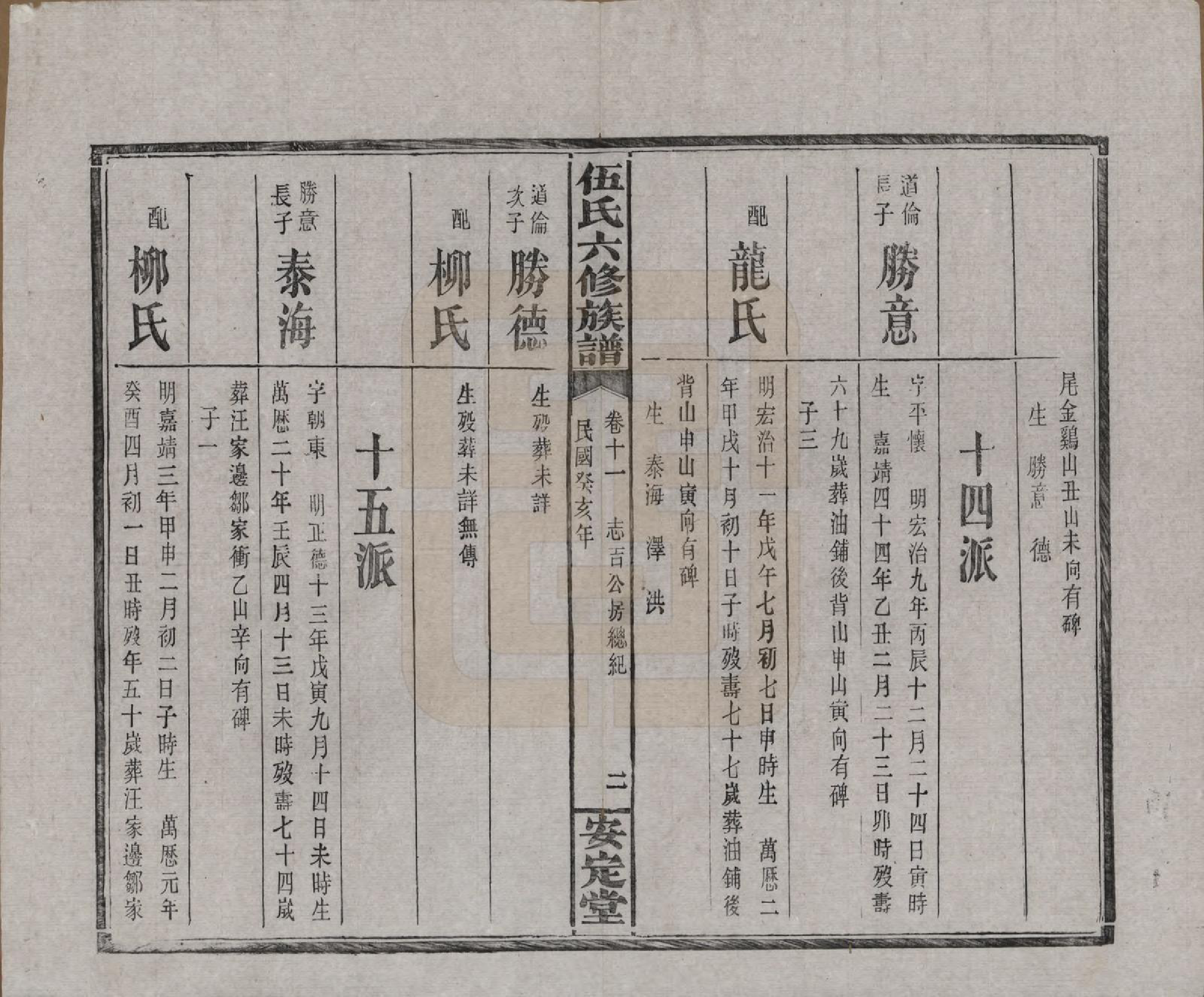 GTJP1716.伍.湖南浏阳.伍氏六修族谱.民国12年[1923]_011.pdf_第3页