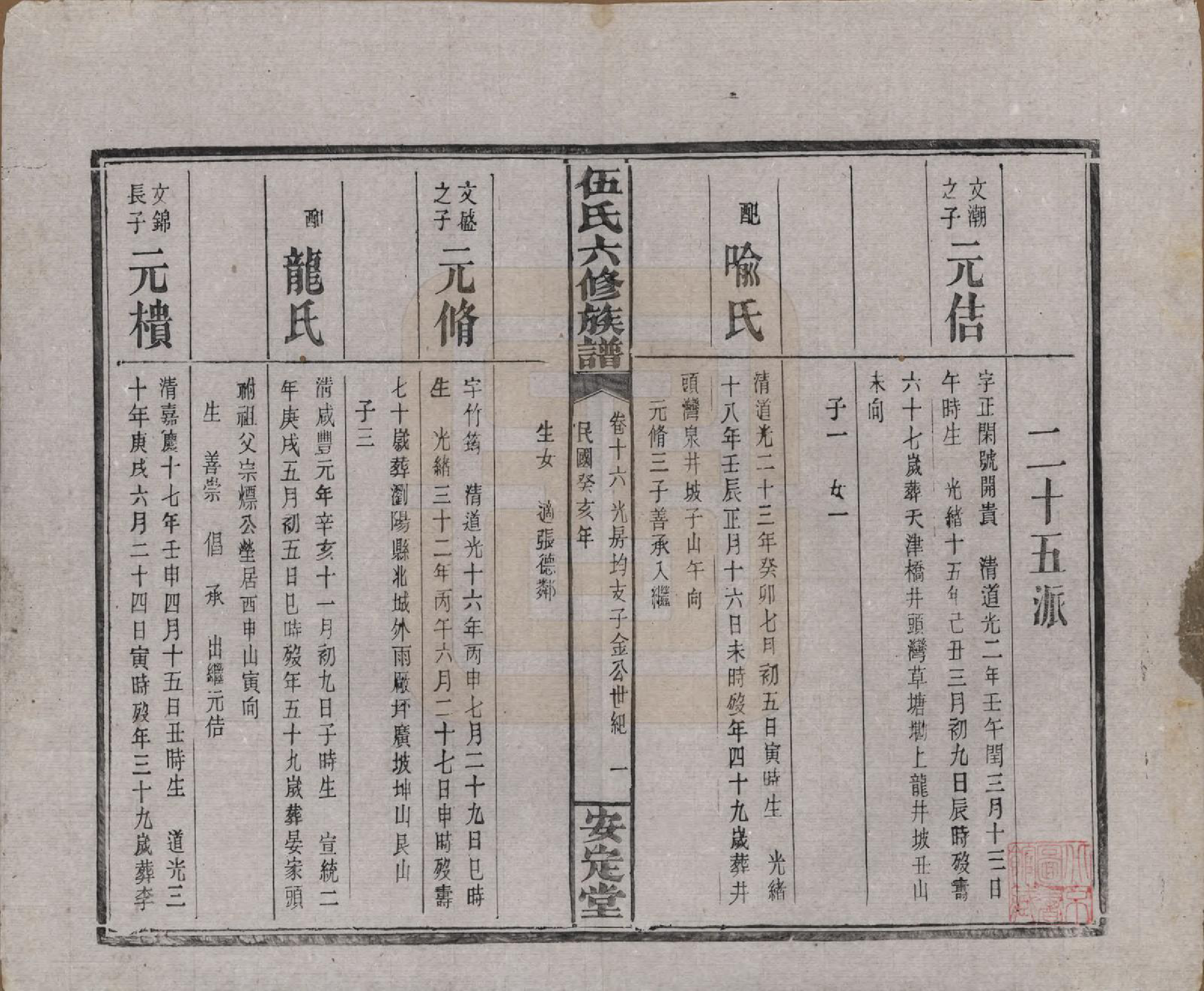 GTJP1716.伍.湖南浏阳.伍氏六修族谱.民国12年[1923]_016.pdf_第1页