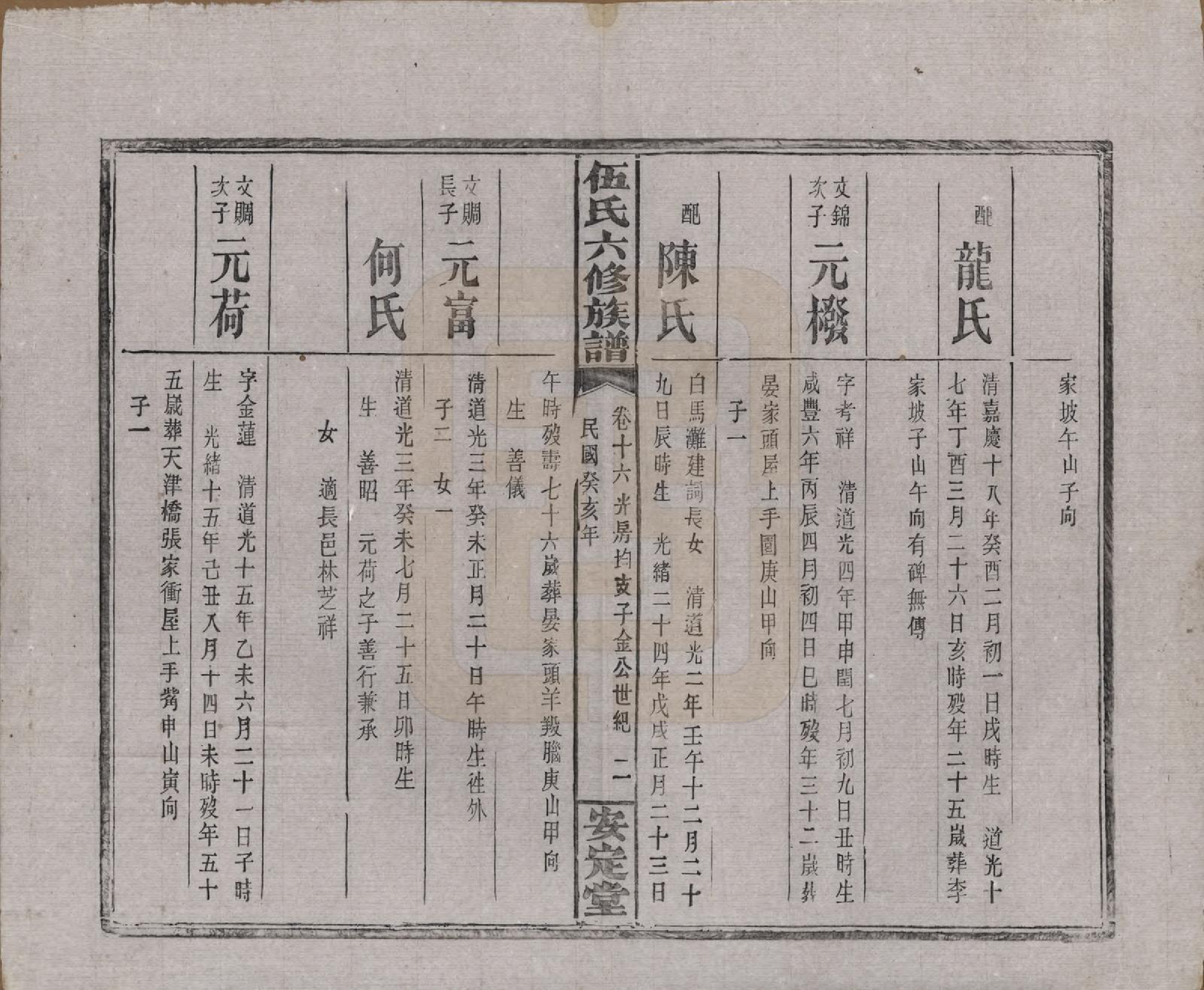 GTJP1716.伍.湖南浏阳.伍氏六修族谱.民国12年[1923]_016.pdf_第2页