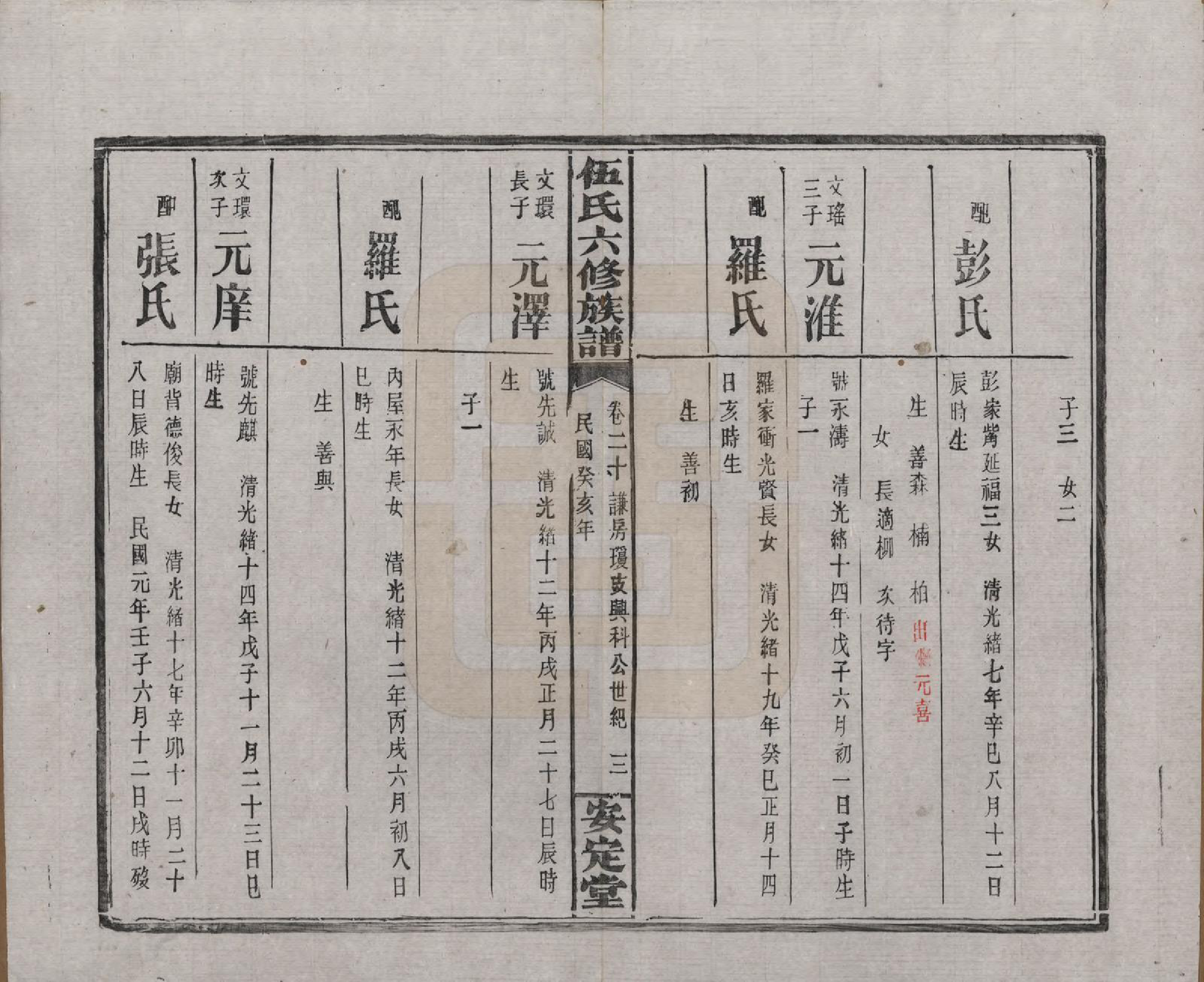 GTJP1716.伍.湖南浏阳.伍氏六修族谱.民国12年[1923]_020.pdf_第3页