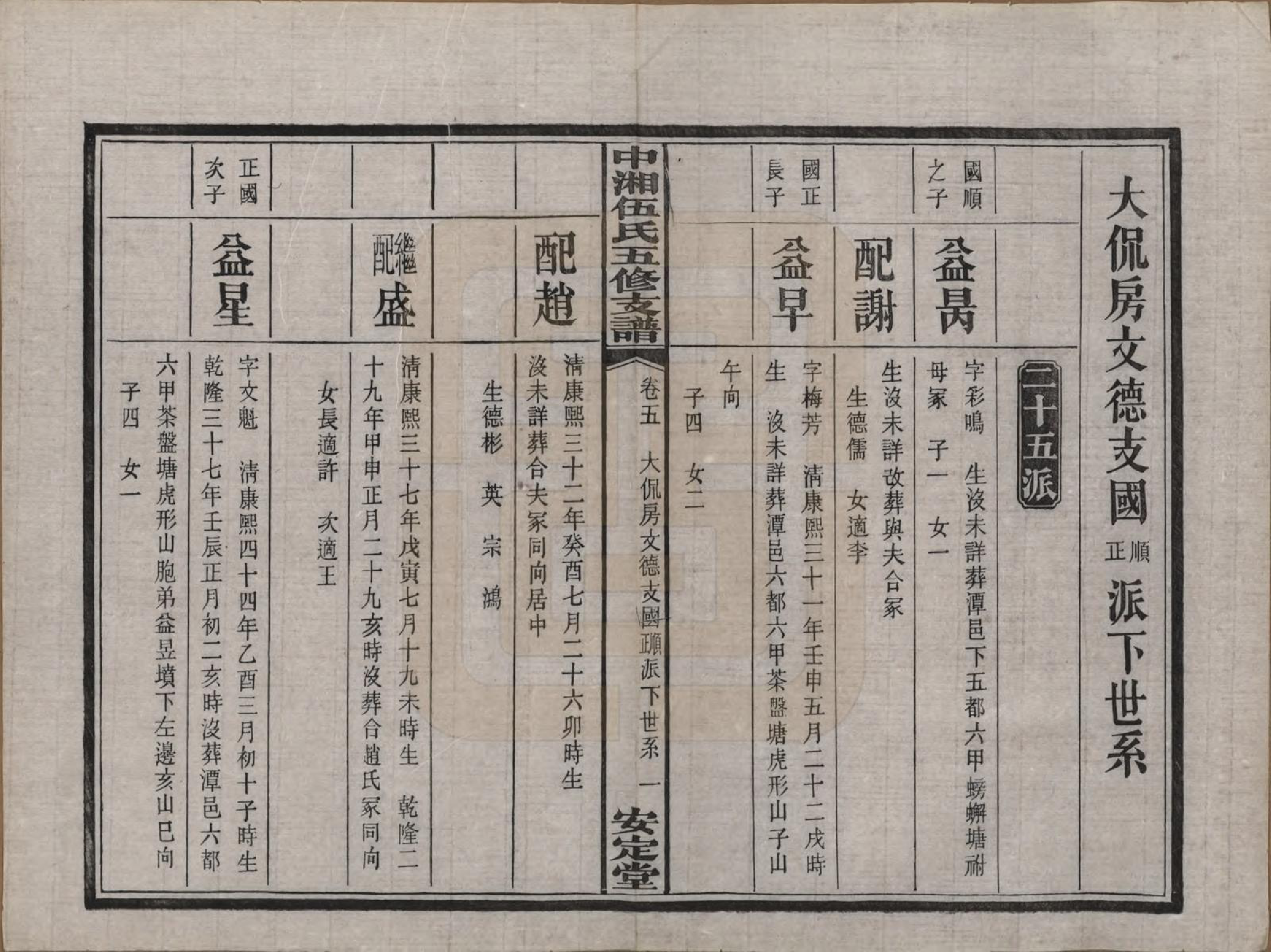 GTJP1717.伍.湖南湘潭.中湘伍氏五支谱十二卷.民国三十八年（1949）_005.pdf_第2页