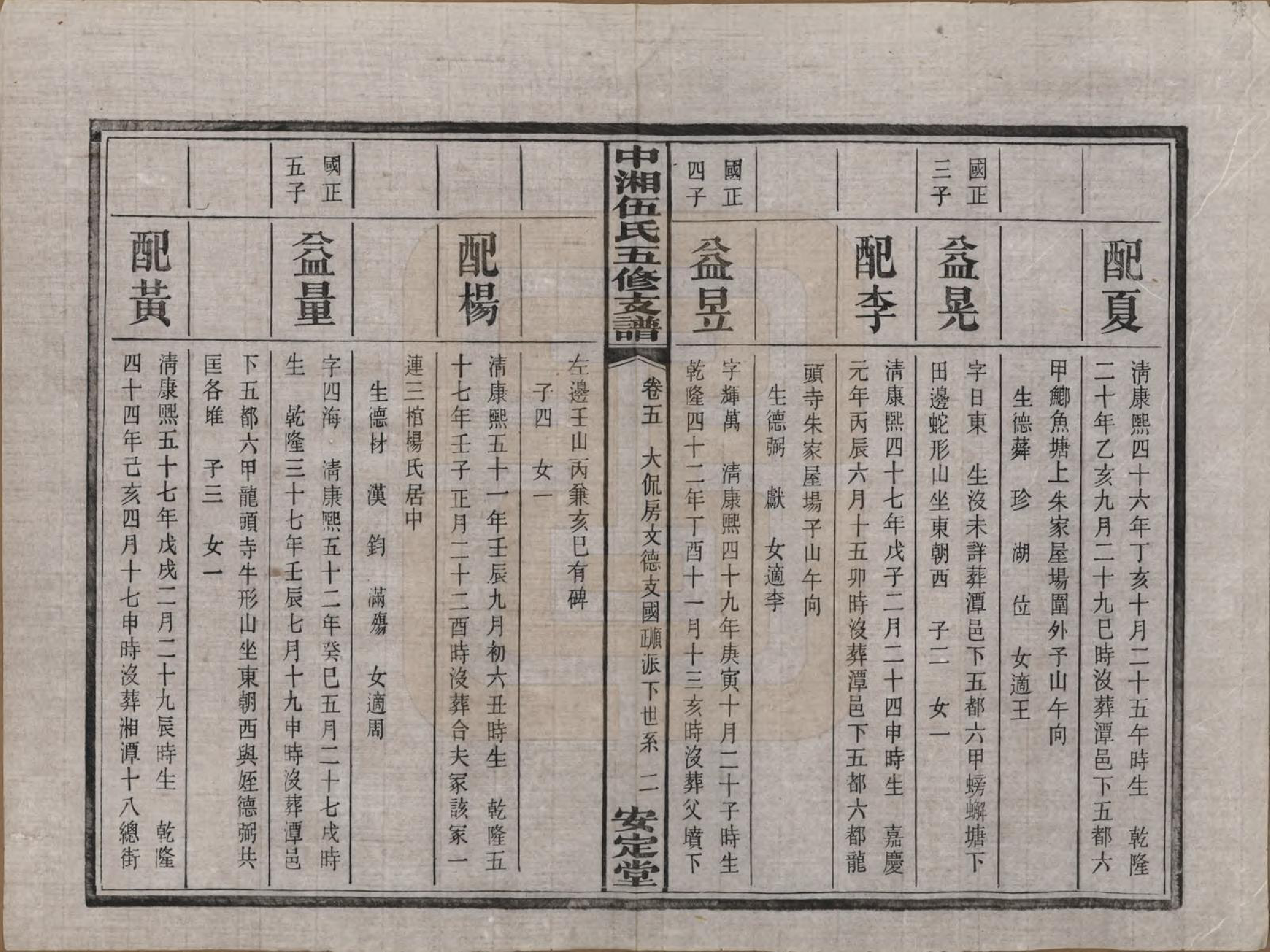 GTJP1717.伍.湖南湘潭.中湘伍氏五支谱十二卷.民国三十八年（1949）_005.pdf_第3页